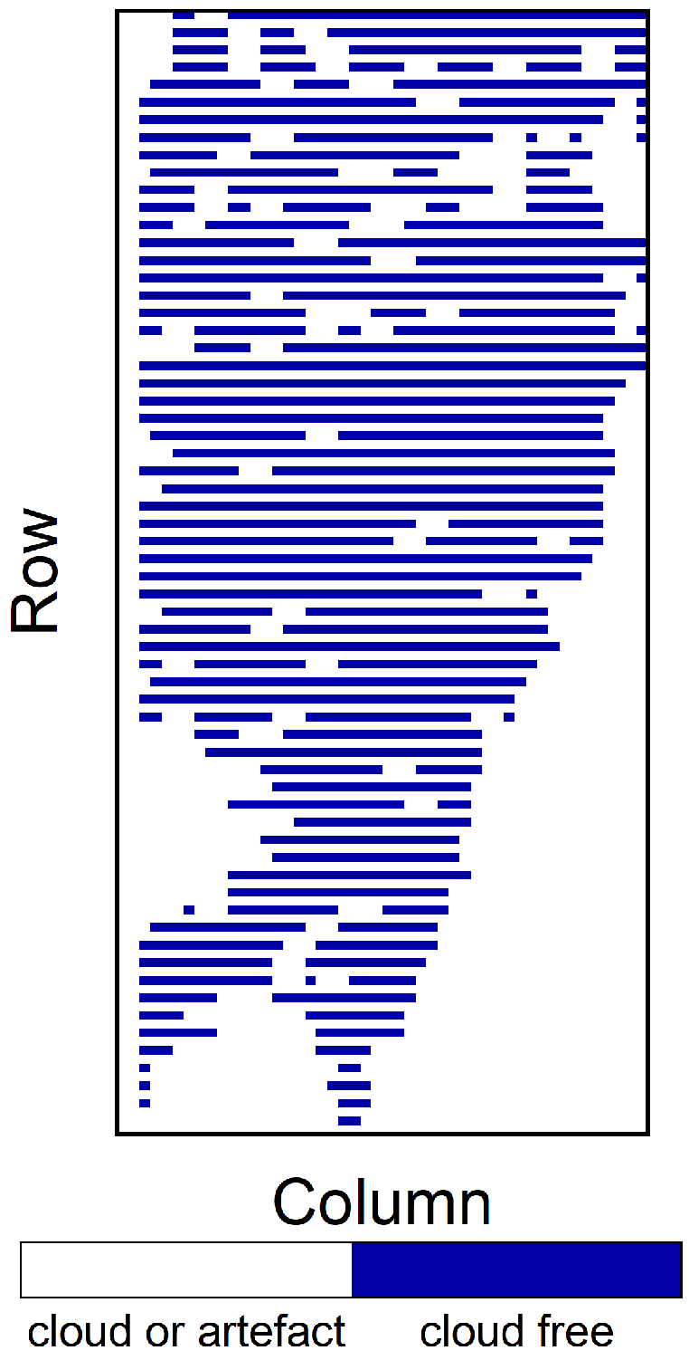 Remotesensing 13 03675 g003