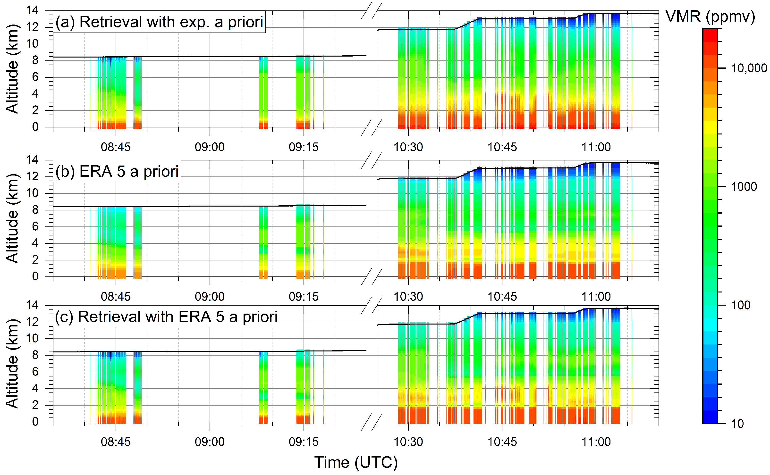 Remotesensing 13 03675 g006