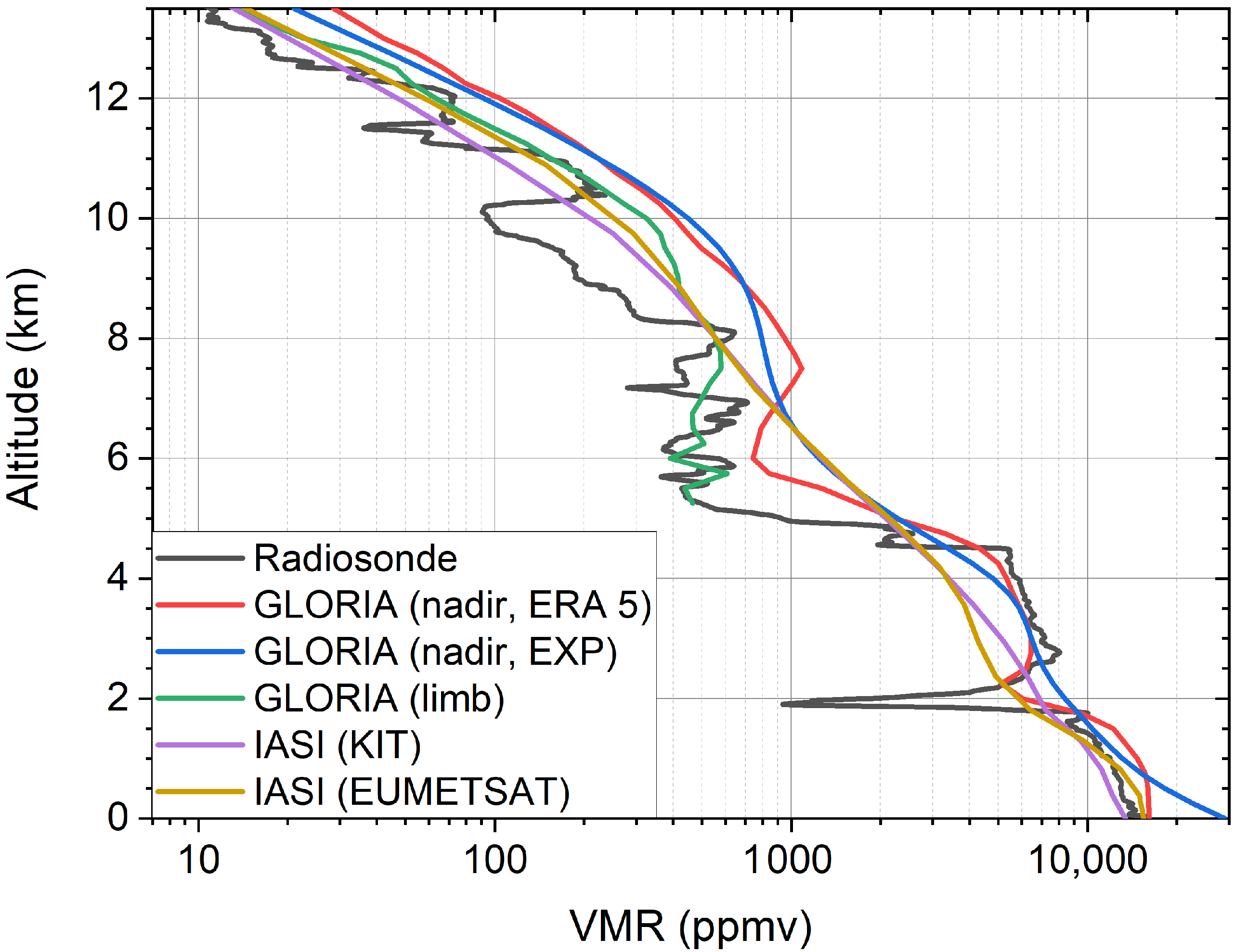 Remotesensing 13 03675 g008