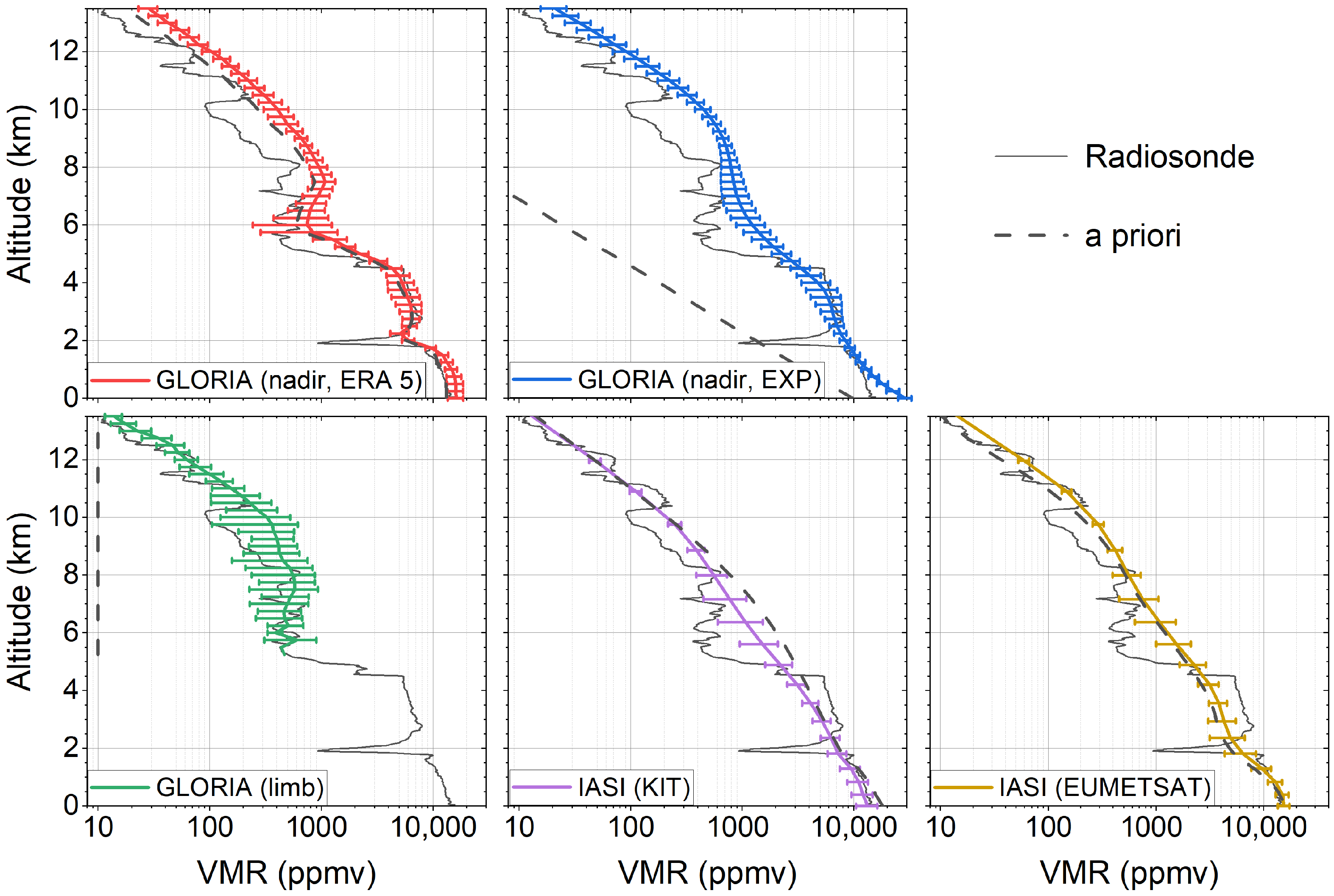 Remotesensing 13 03675 g009