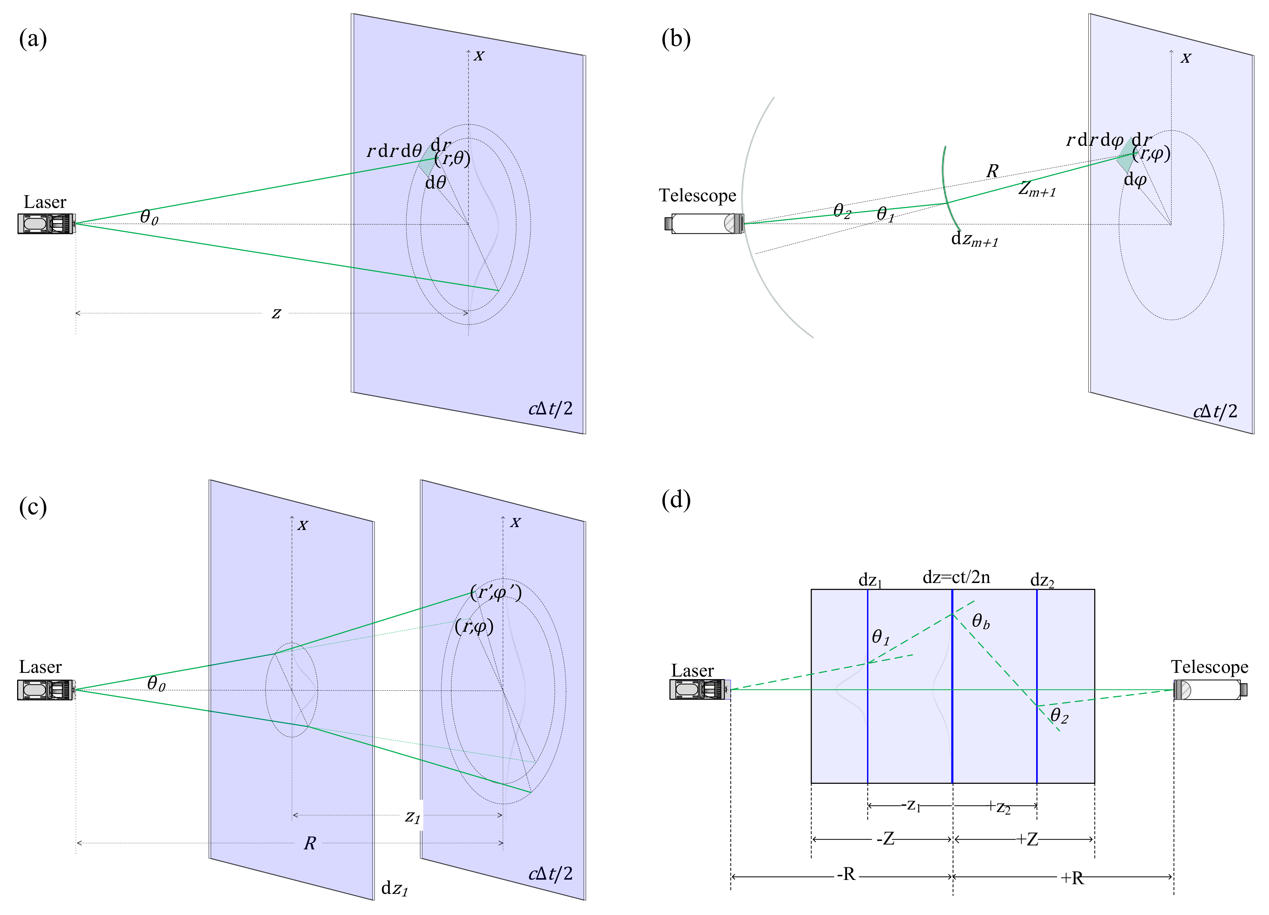 Remotesensing 13 03677 g002