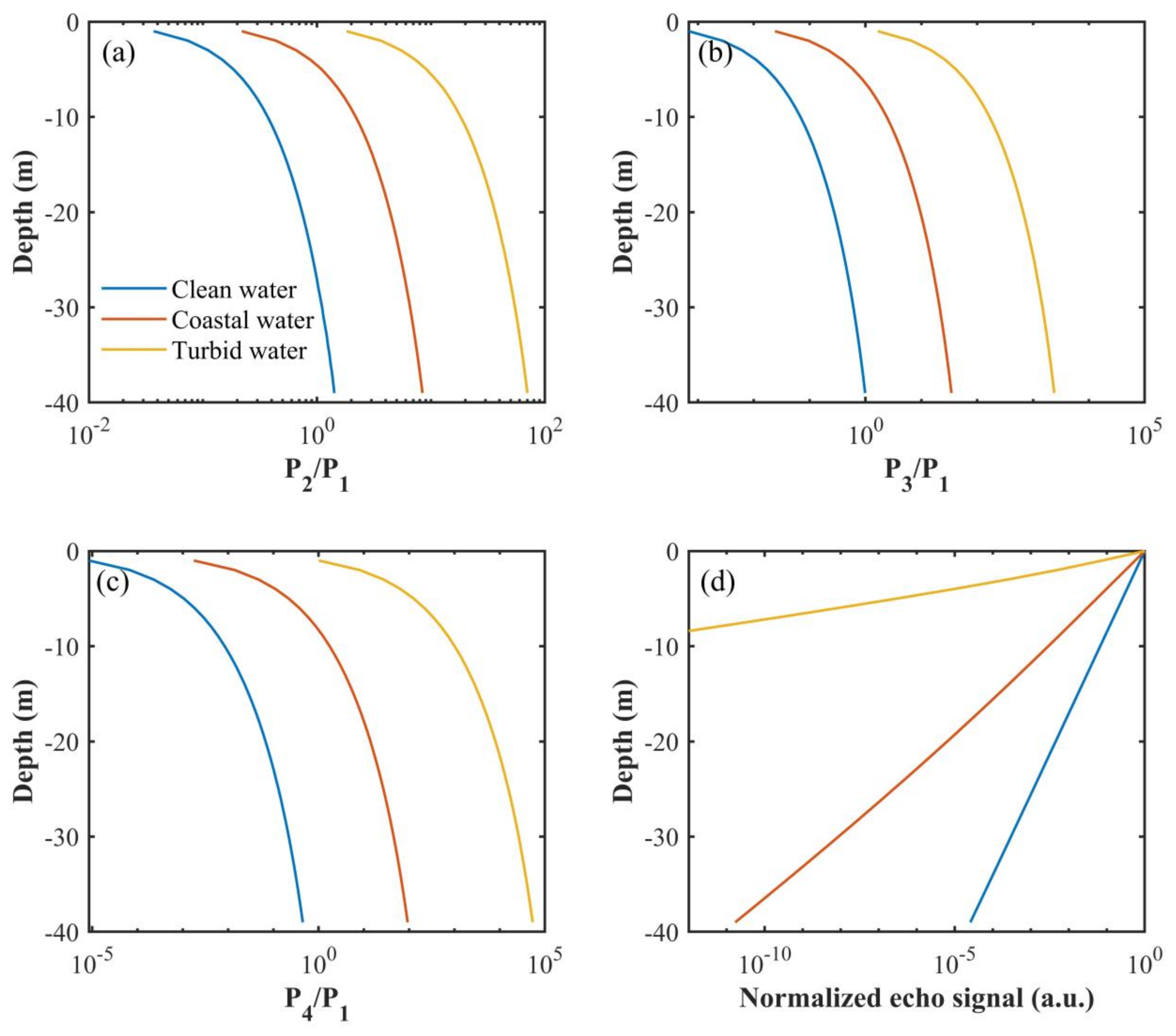 Remotesensing 13 03677 g004
