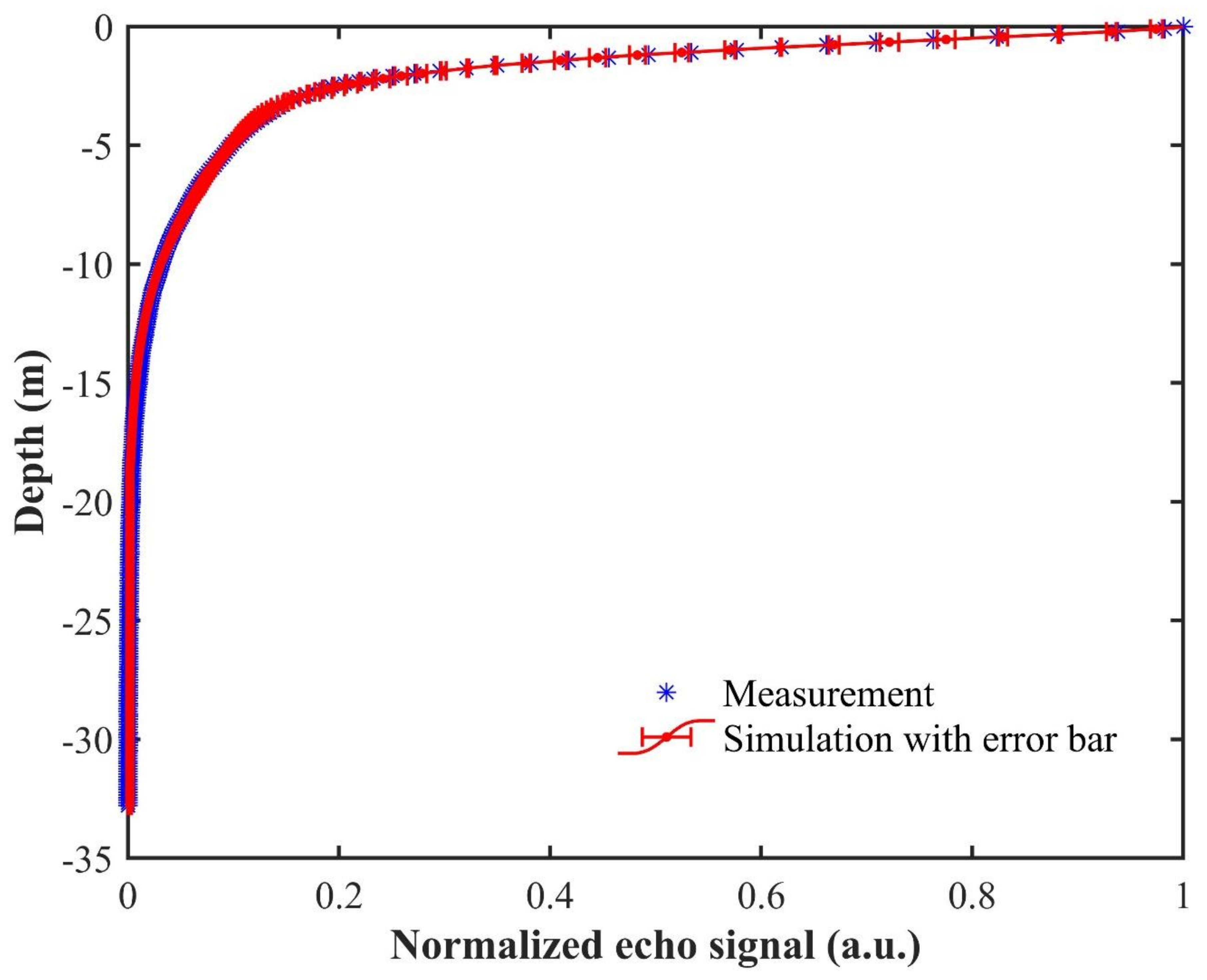 Remotesensing 13 03677 g007