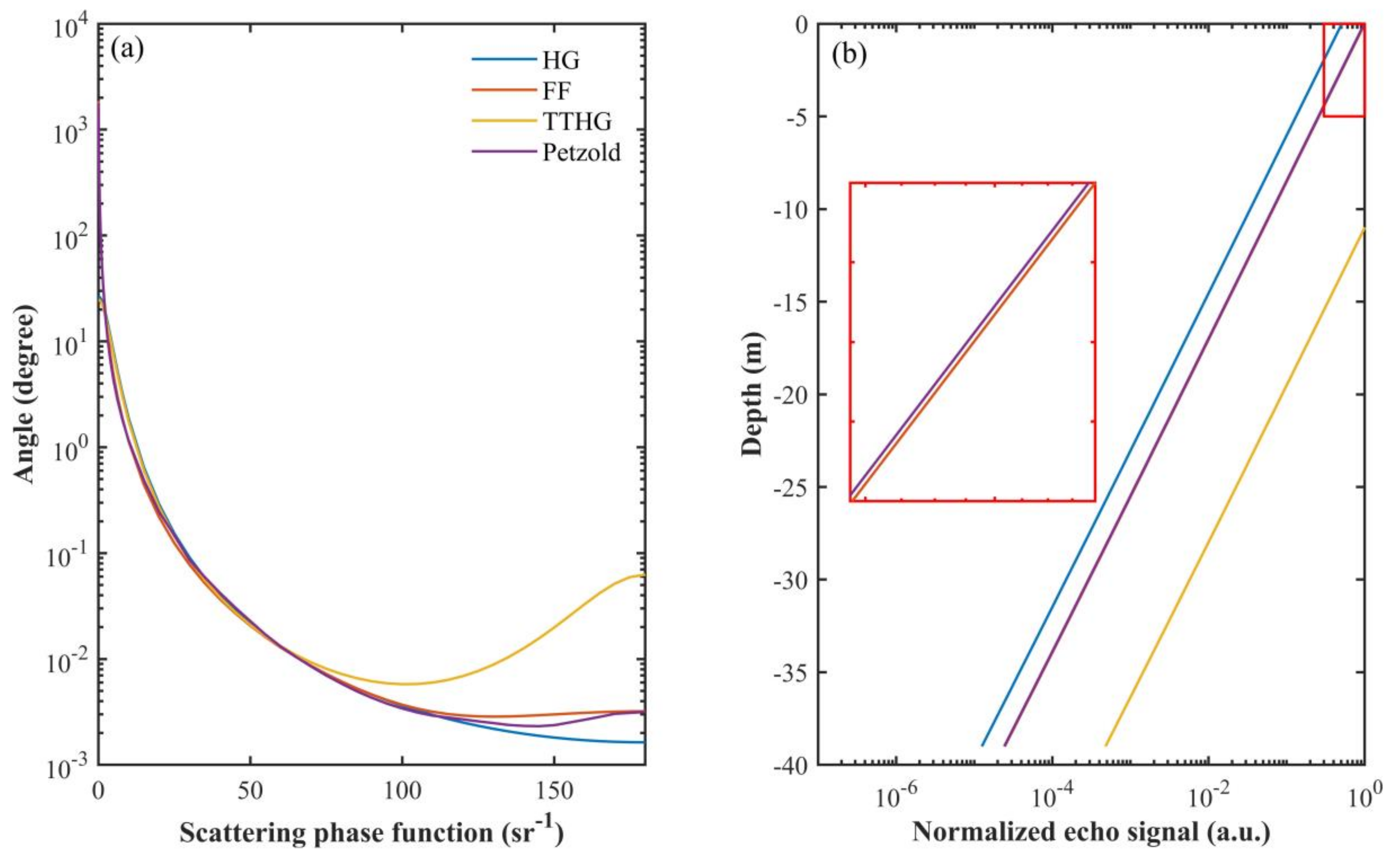 Remotesensing 13 03677 g010