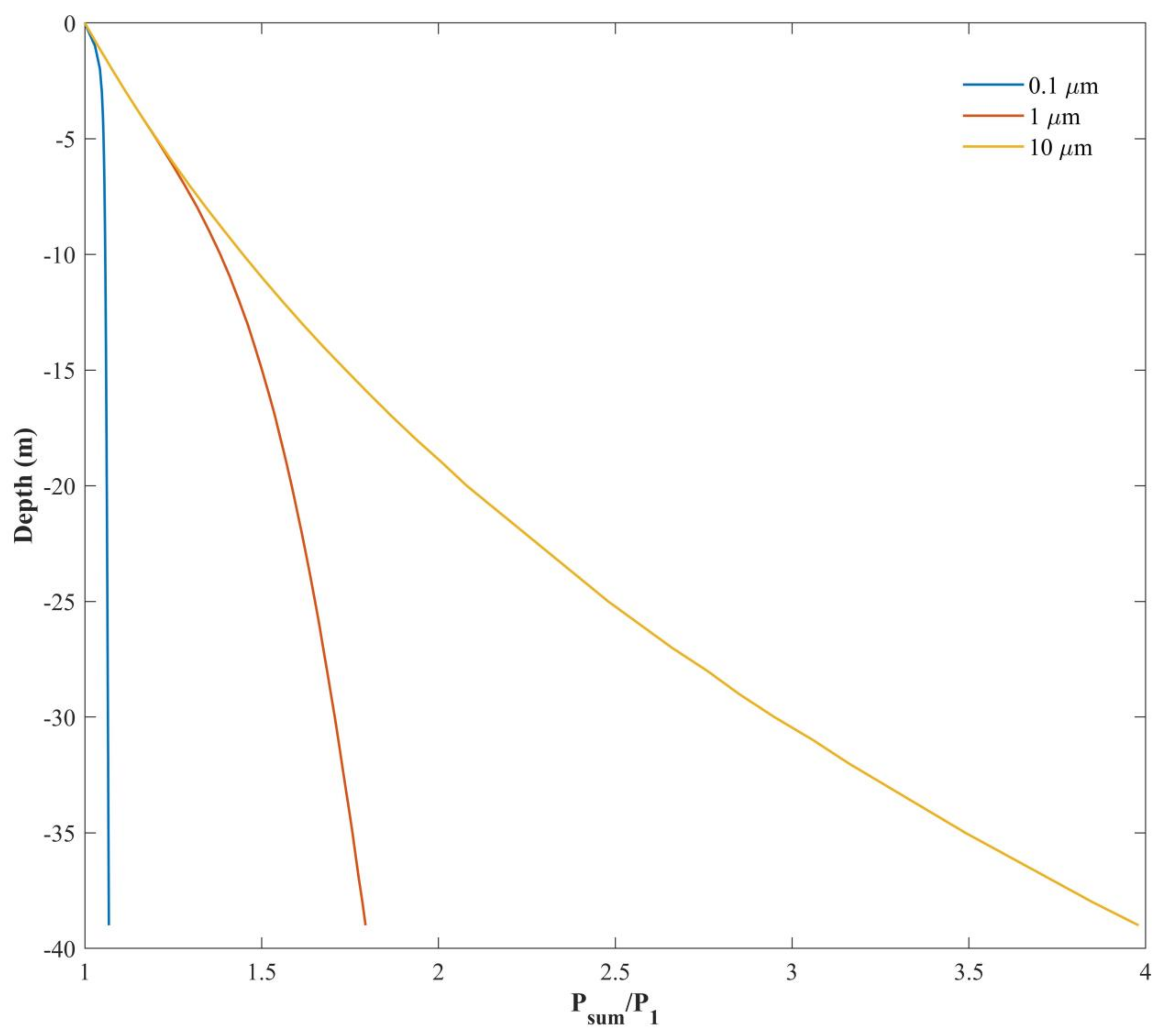 Remotesensing 13 03677 g013