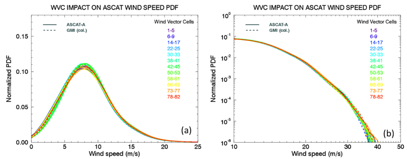 Remotesensing 13 03678 g006