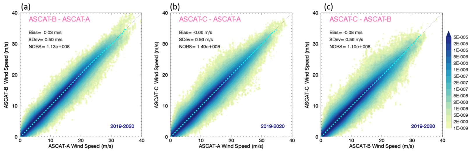 Remotesensing 13 03678 g009