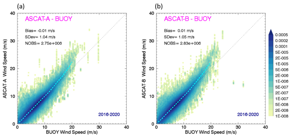 Remotesensing 13 03678 g010