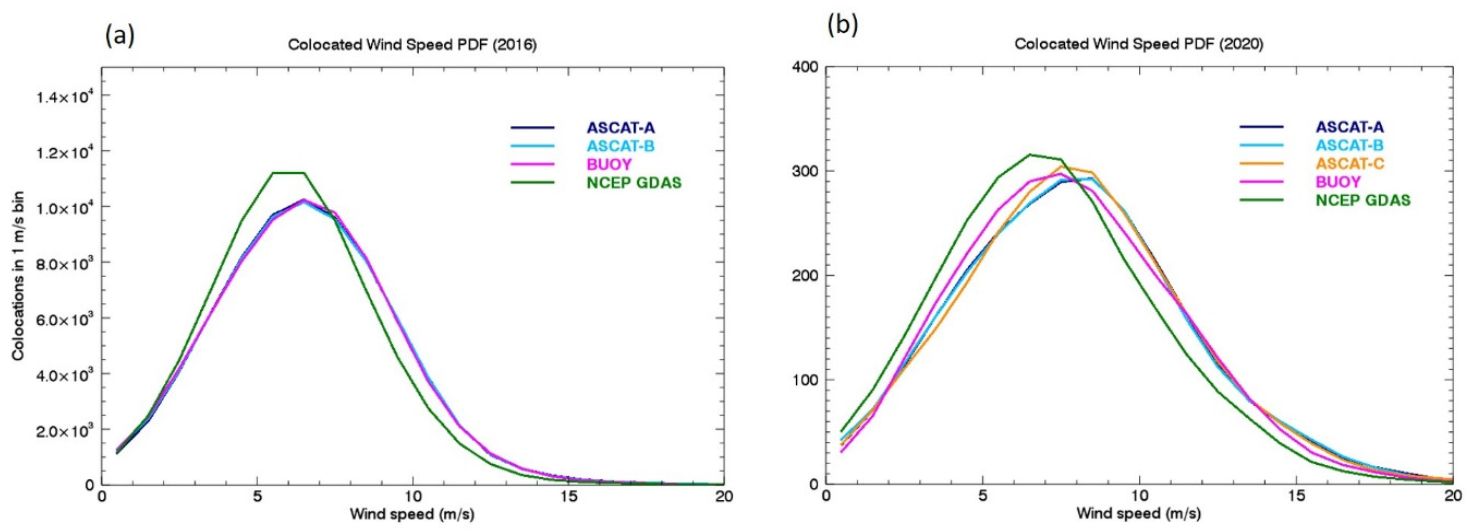 Remotesensing 13 03678 g011