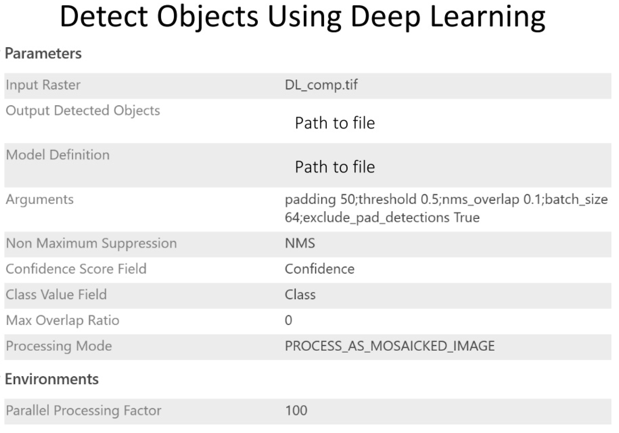 Remotesensing 13 03680 g005b