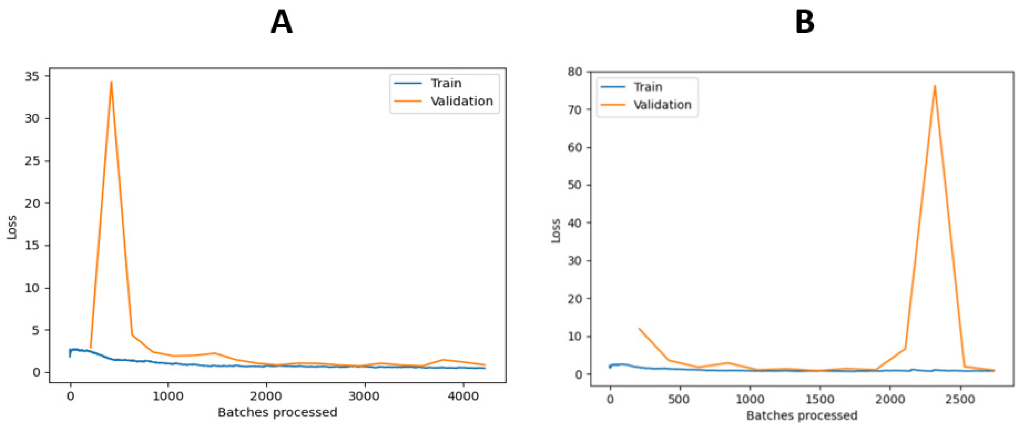 Remotesensing 13 03680 g006