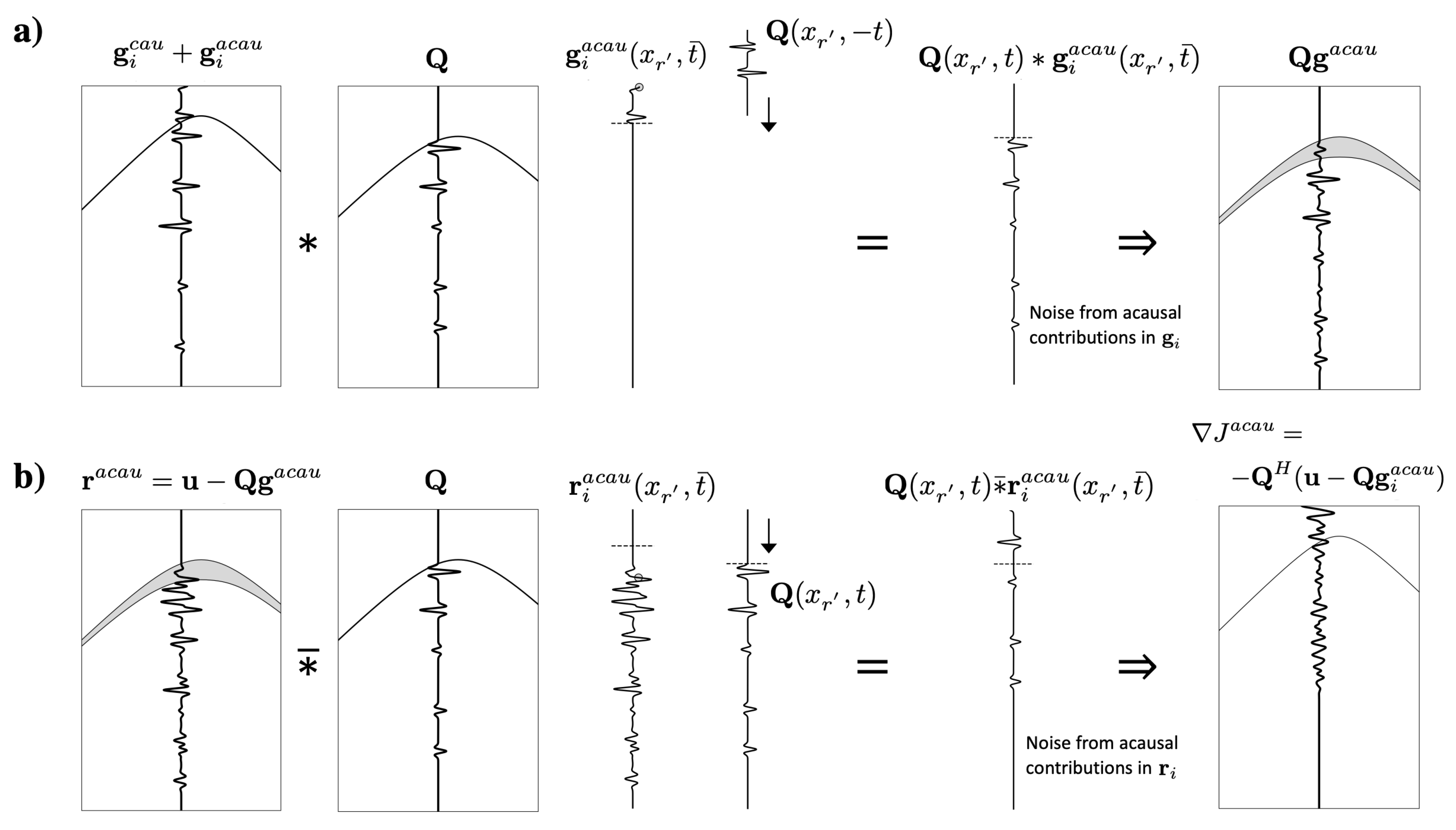 Remotesensing 13 03683 g002