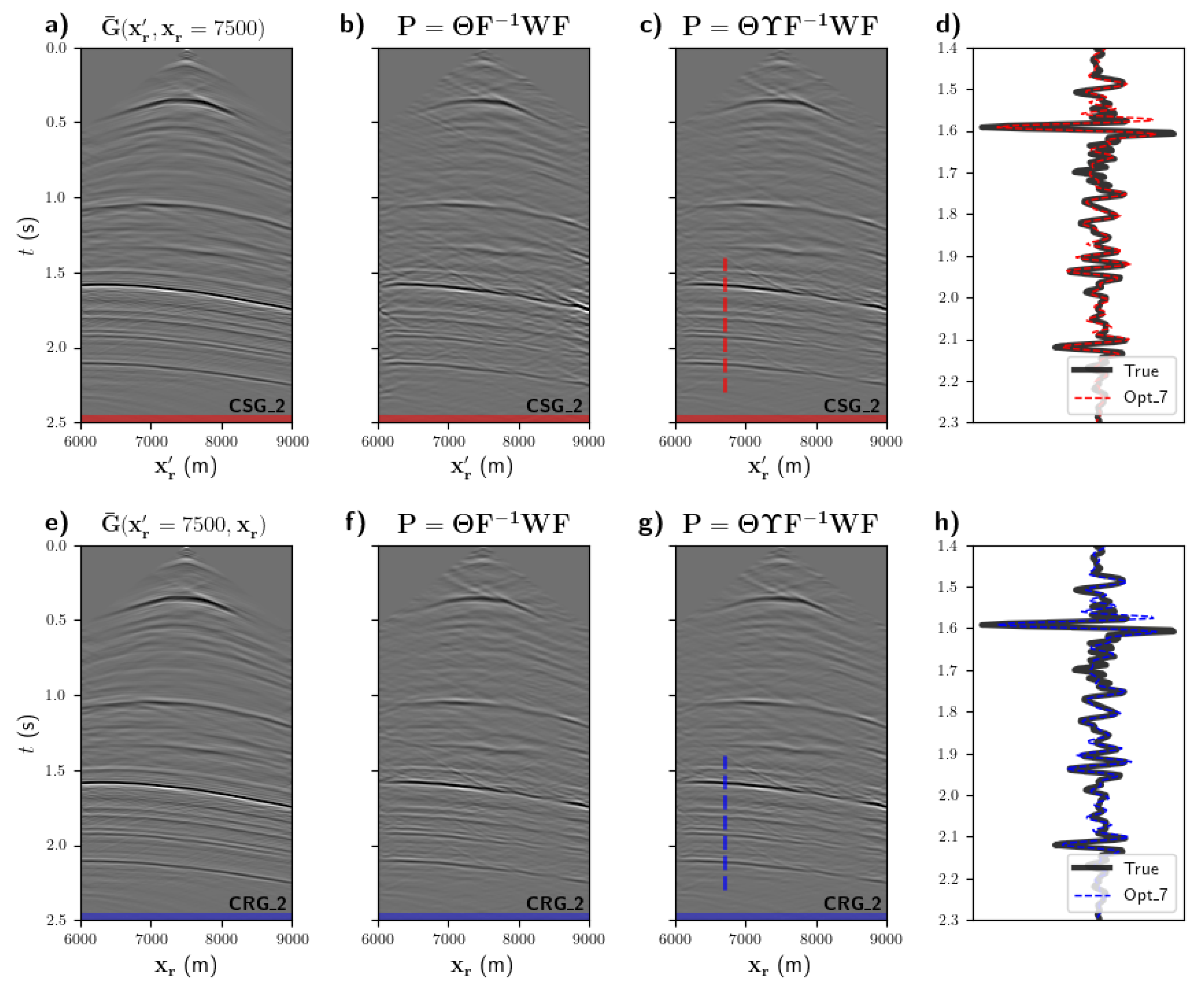 Remotesensing 13 03683 g010