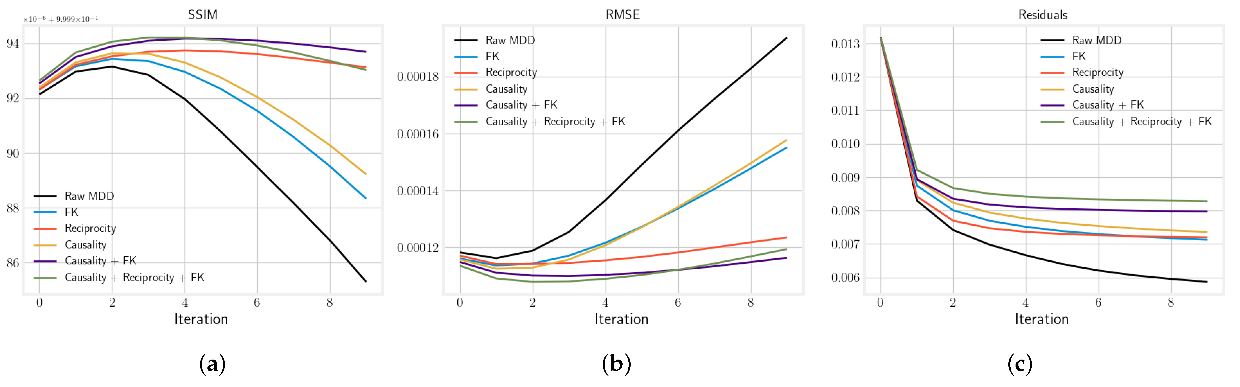 Remotesensing 13 03683 g011