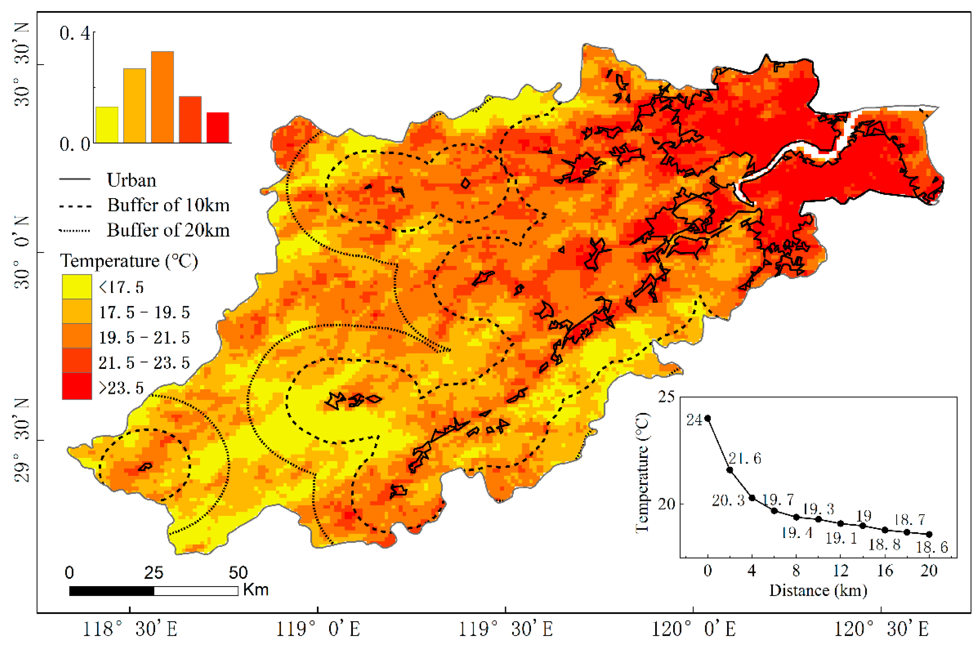 Remotesensing 13 03684 g004