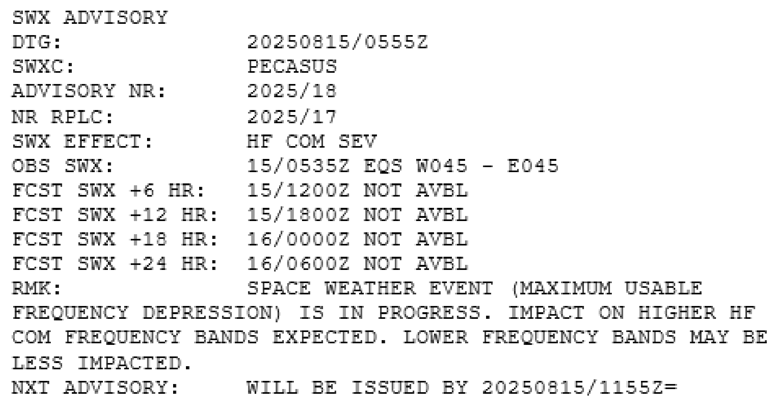 Remotesensing 13 03685 g001