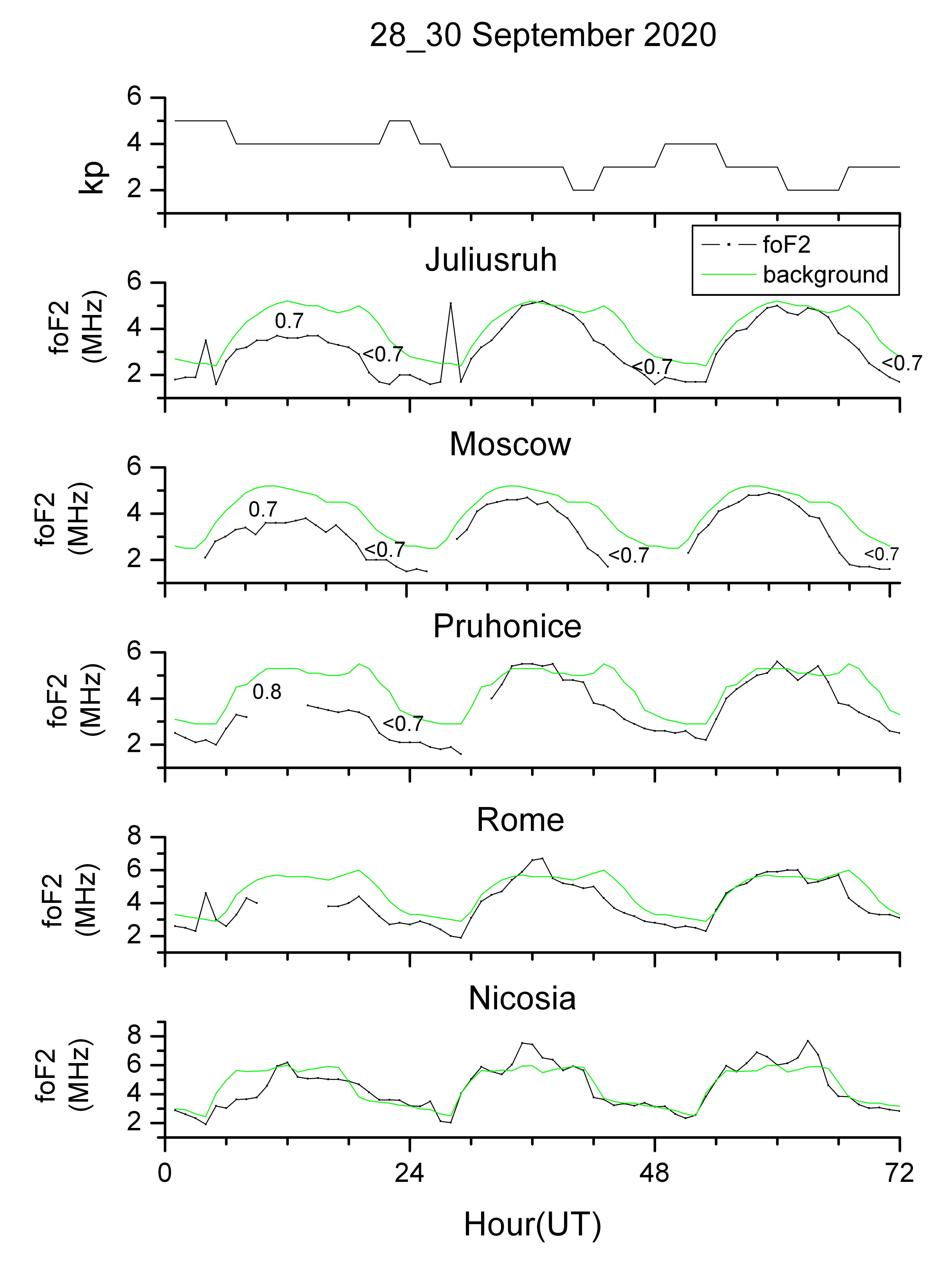 Remotesensing 13 03685 g005