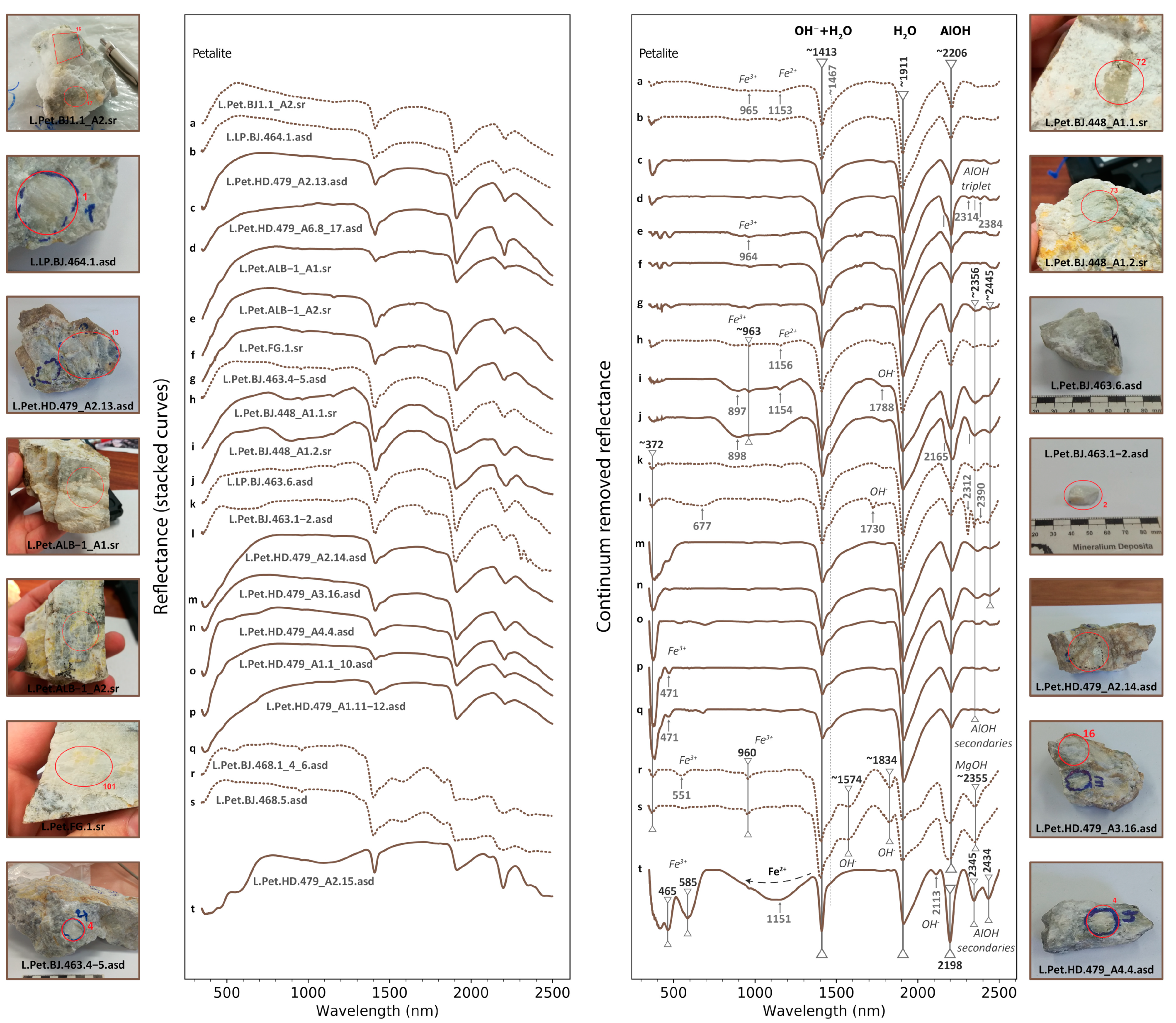 Remotesensing 13 03688 g004