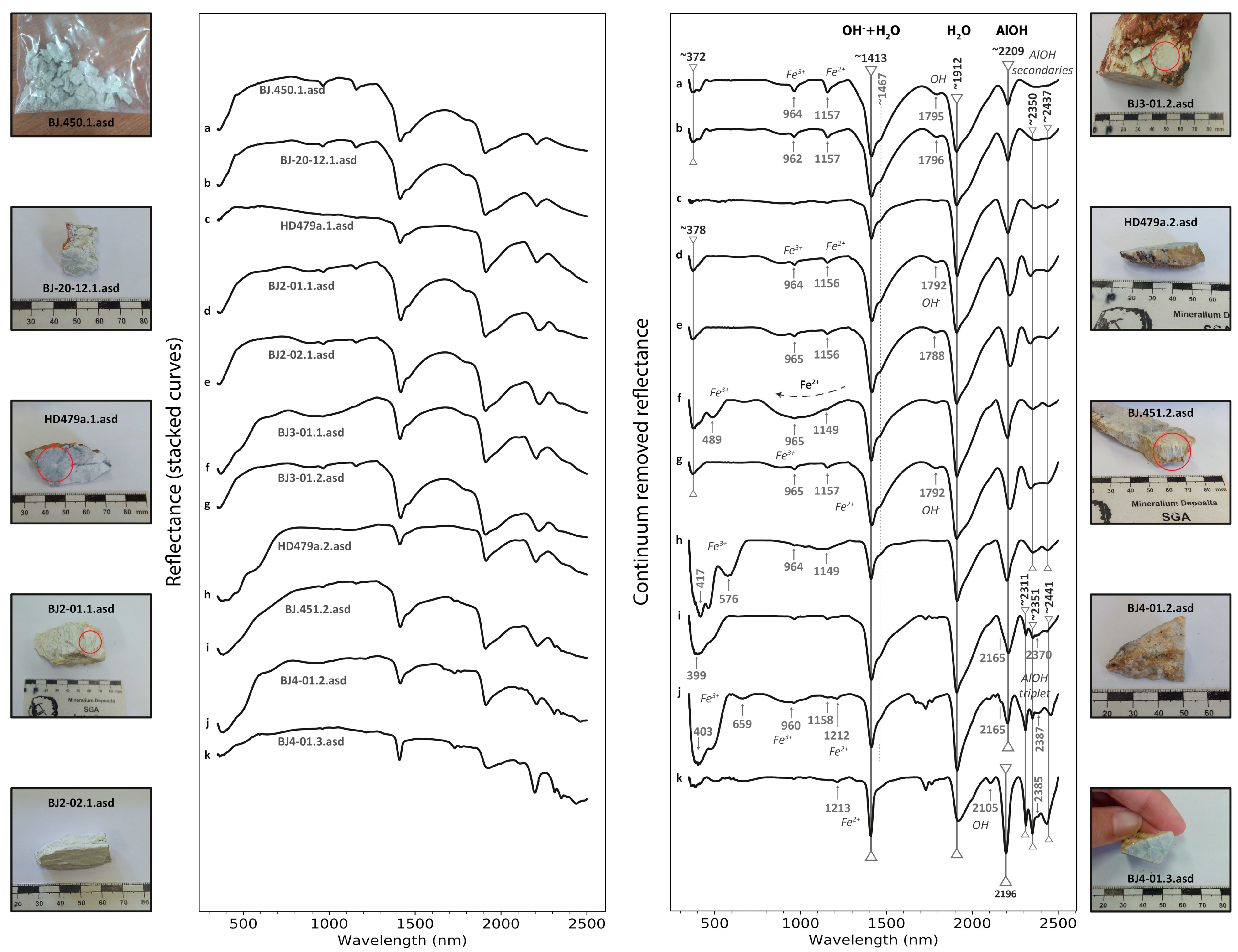 Remotesensing 13 03688 g006