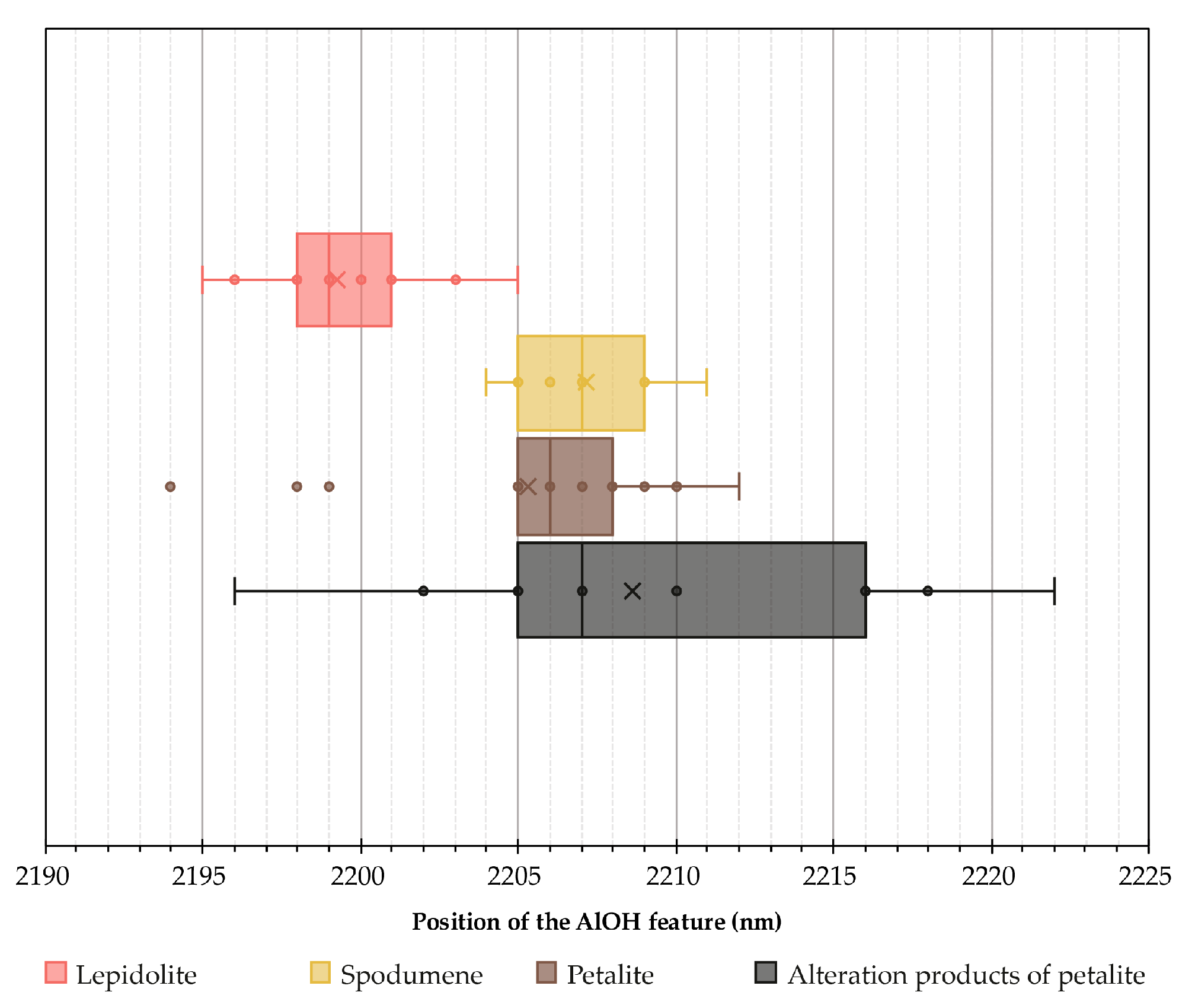 Remotesensing 13 03688 g0a1