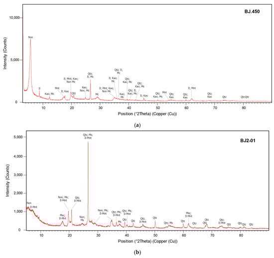 Remotesensing 13 03688 g0a6a 550