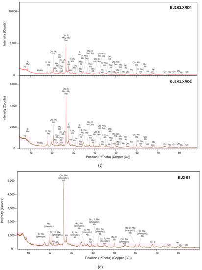 Remotesensing 13 03688 g0a6b 550