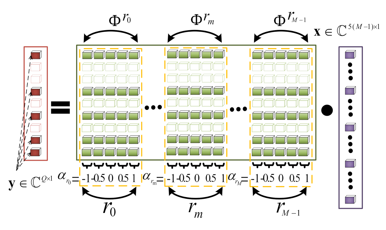 Remotesensing 13 03689 g002
