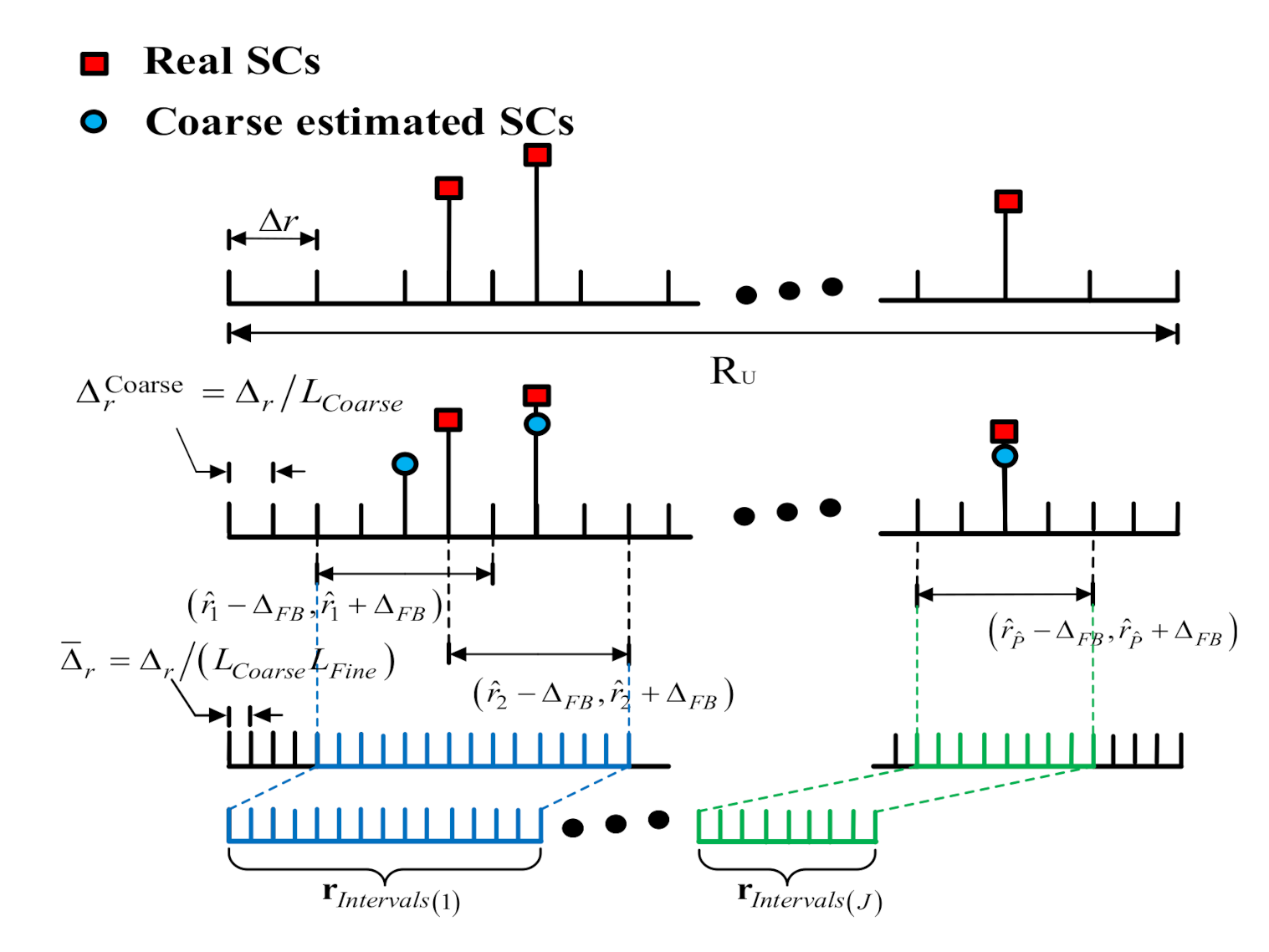 Remotesensing 13 03689 g003