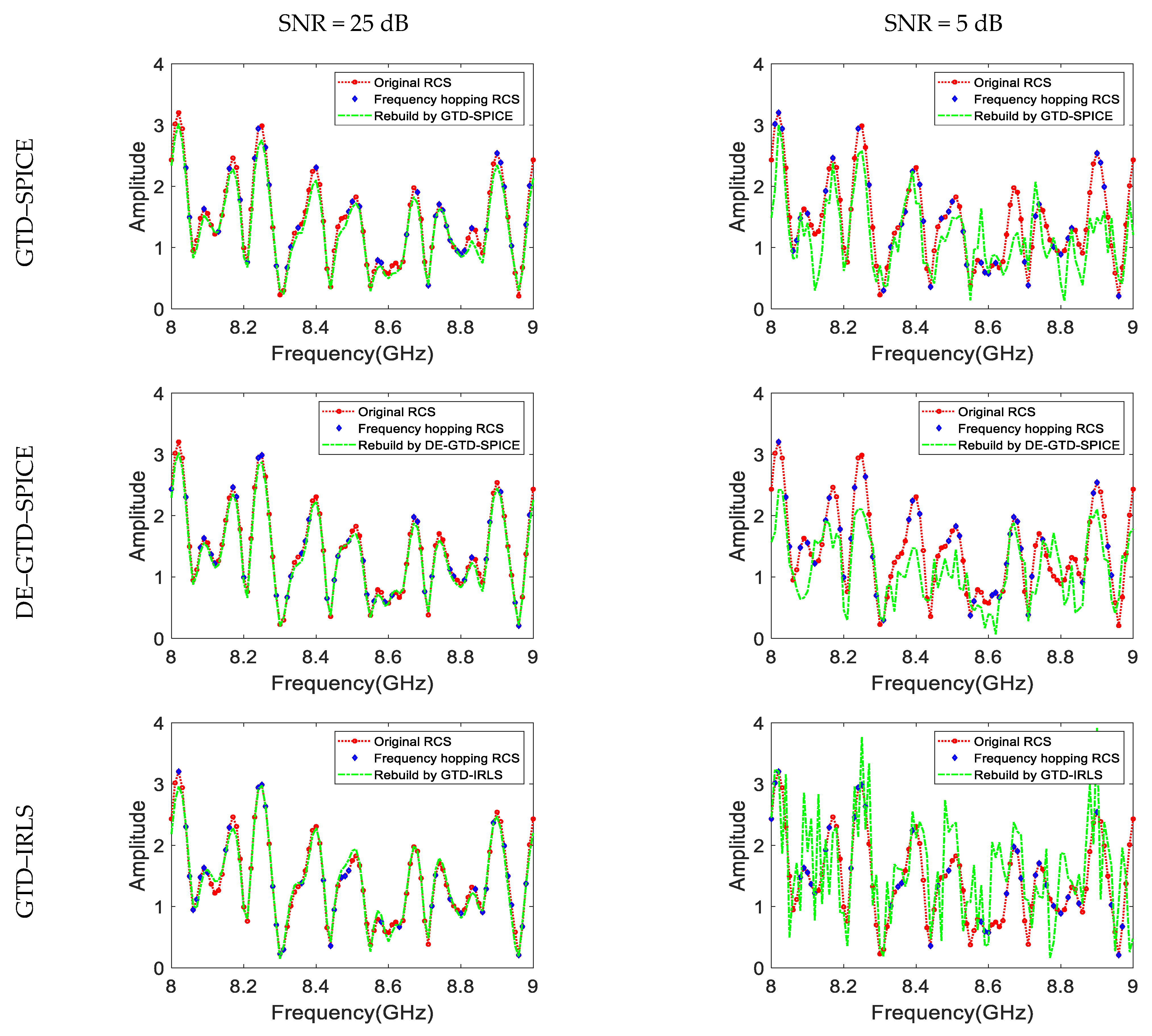 Remotesensing 13 03689 g006a