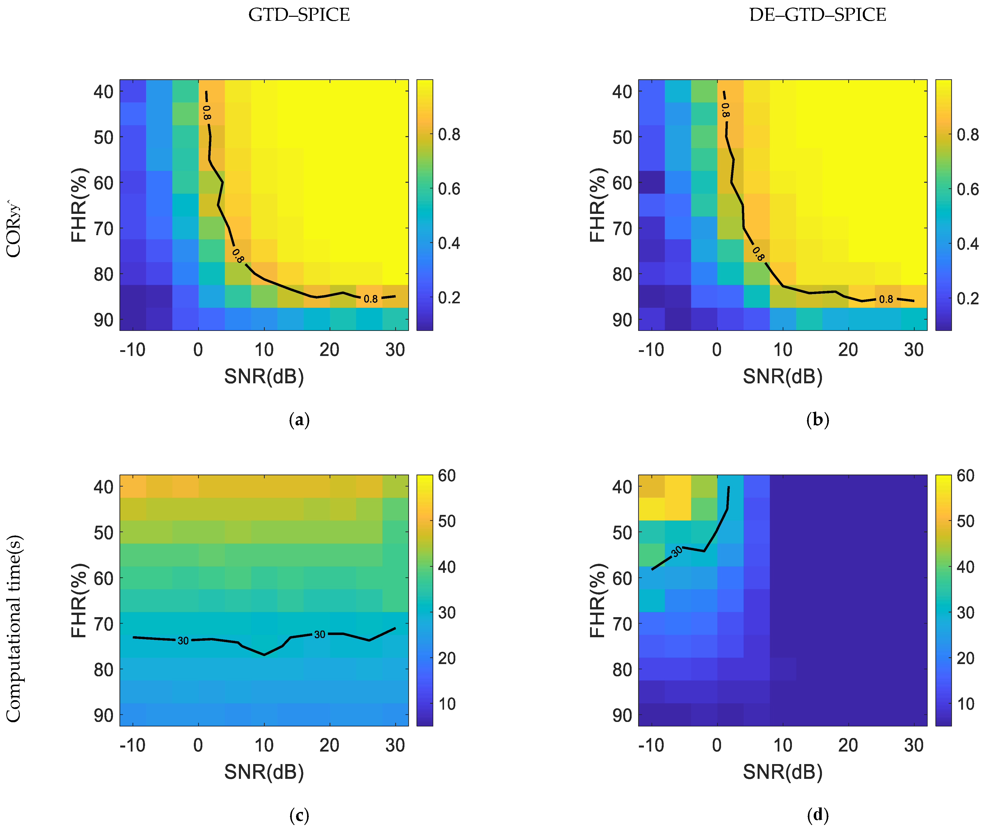 Remotesensing 13 03689 g010