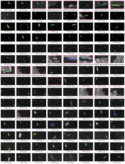 Remotesensing 13 03690 g0a2b 550