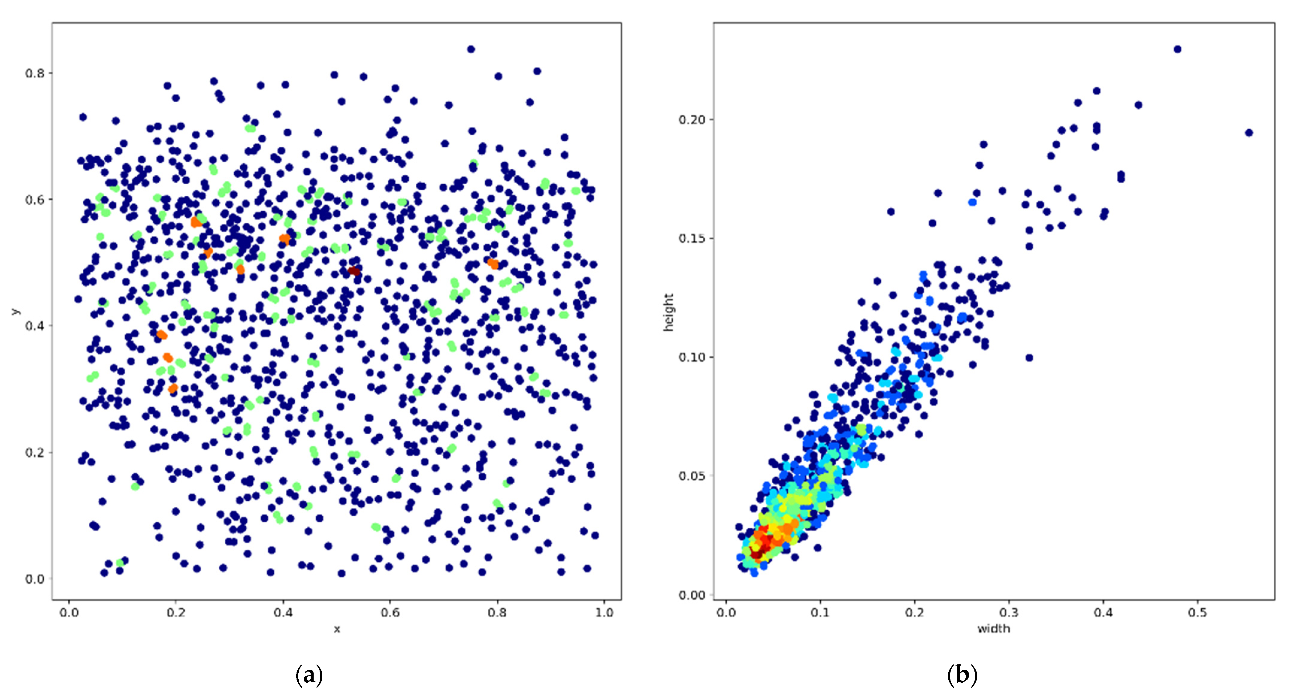 Remotesensing 13 03691 g003