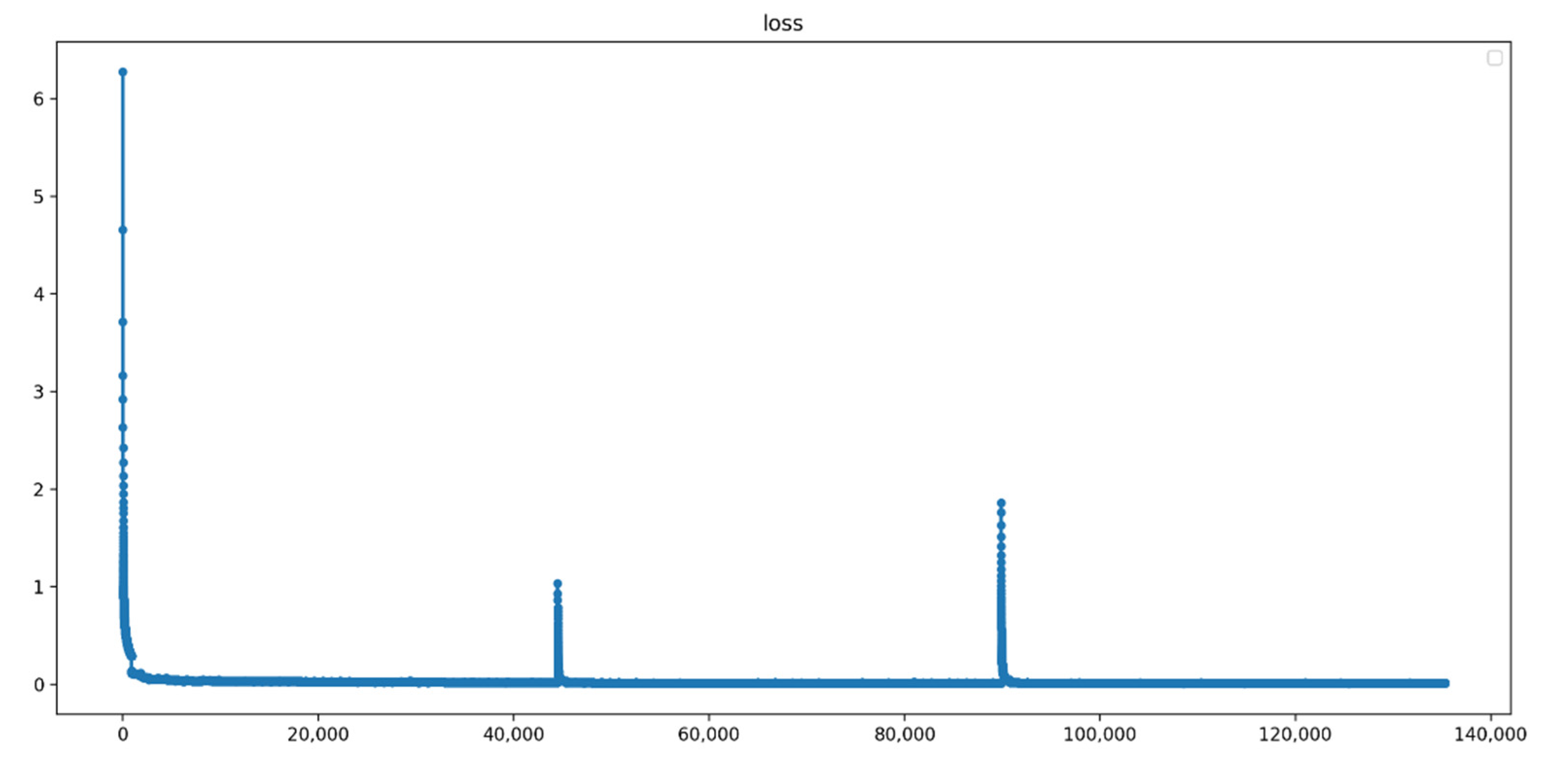 Remotesensing 13 03691 g005
