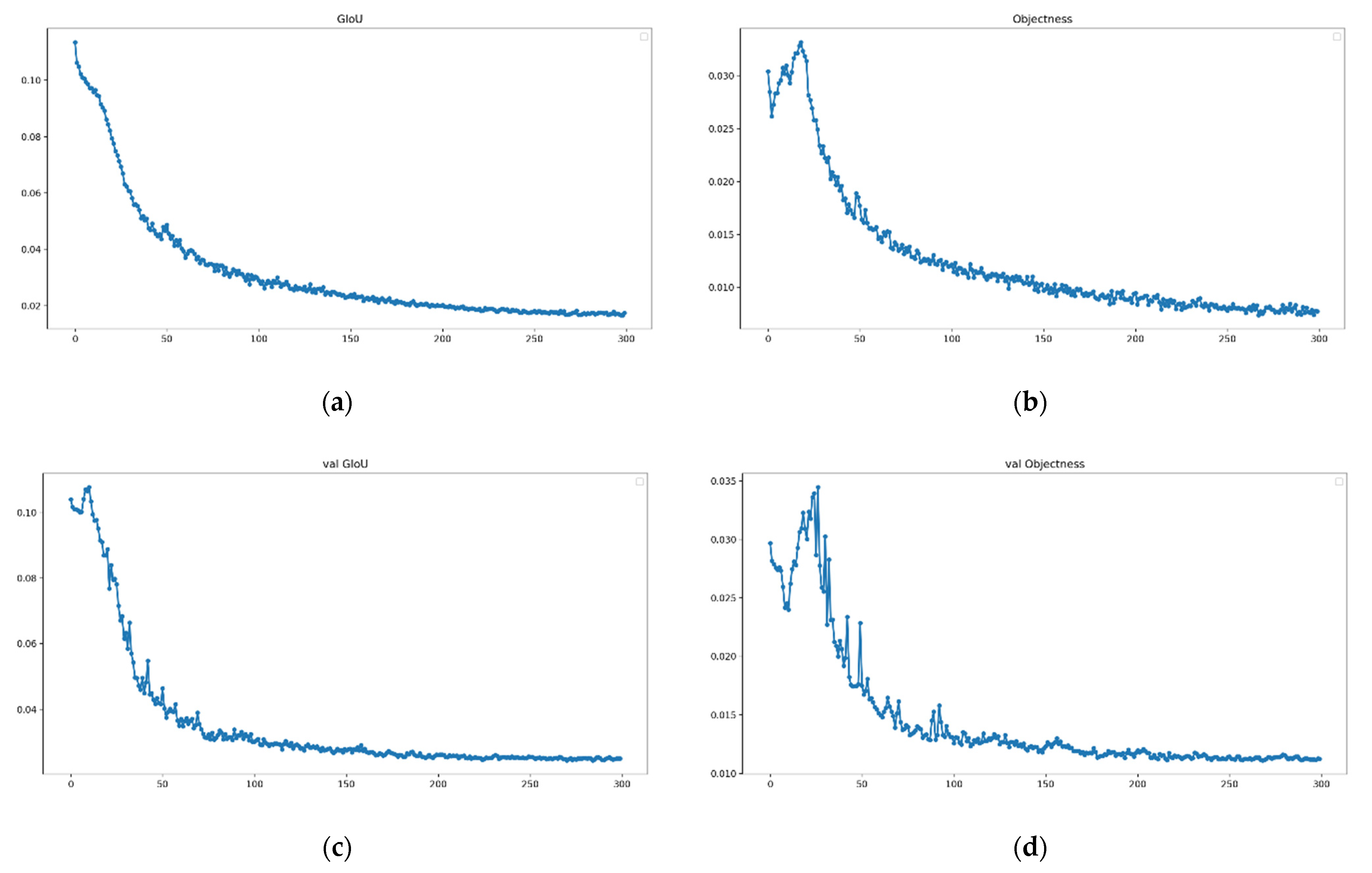 Remotesensing 13 03691 g006