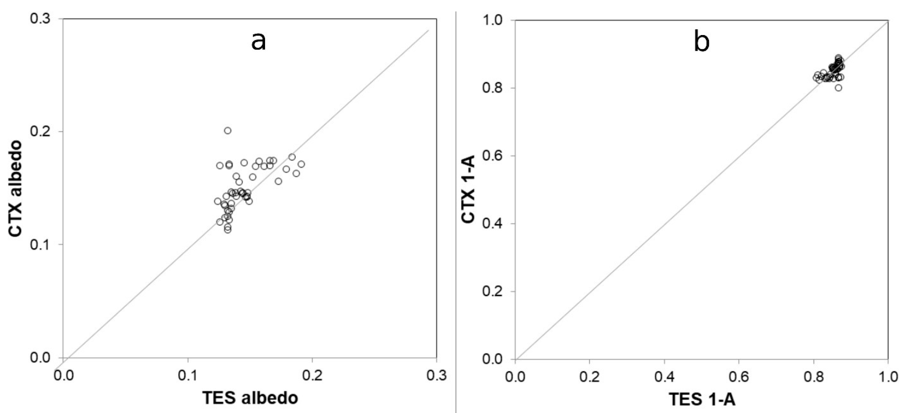 Remotesensing 13 03692 g002
