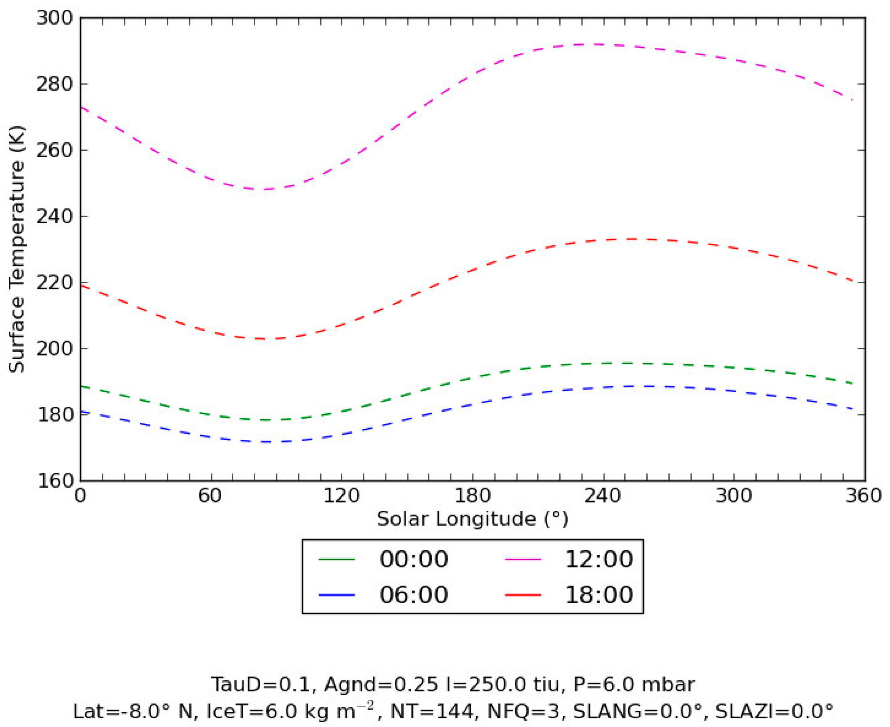 Remotesensing 13 03692 g006