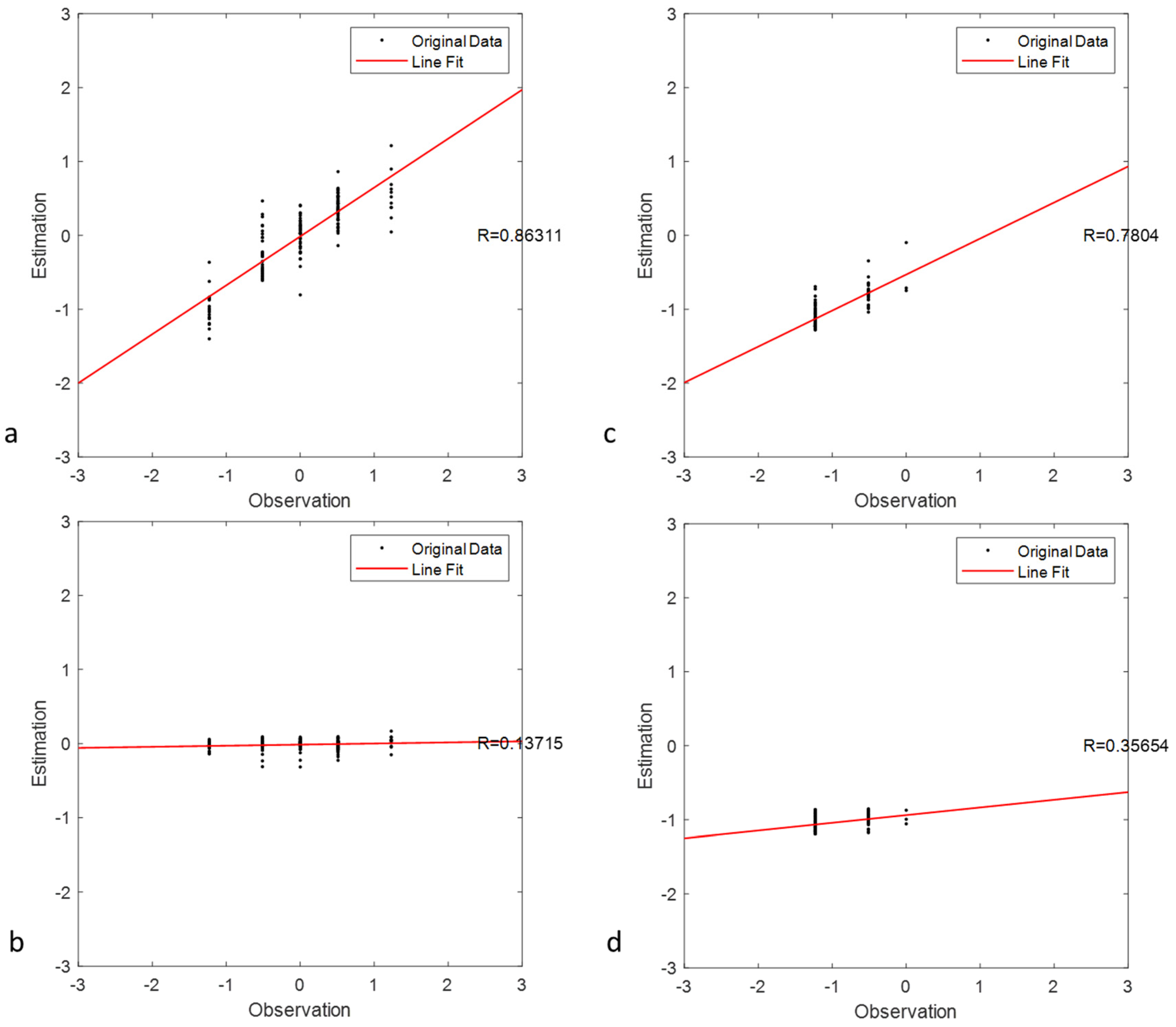 Remotesensing 13 03693 g004
