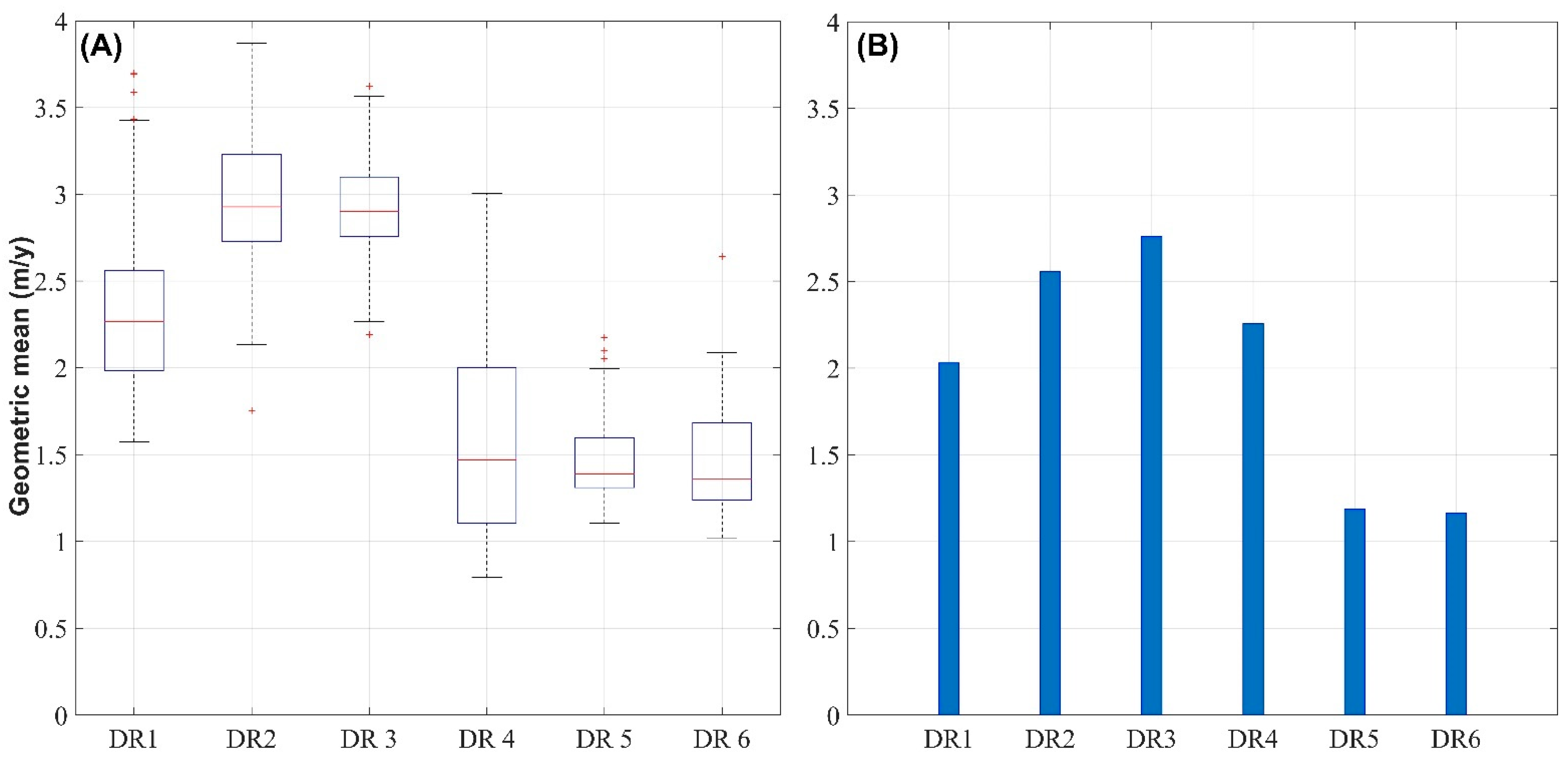 Remotesensing 13 03694 g015