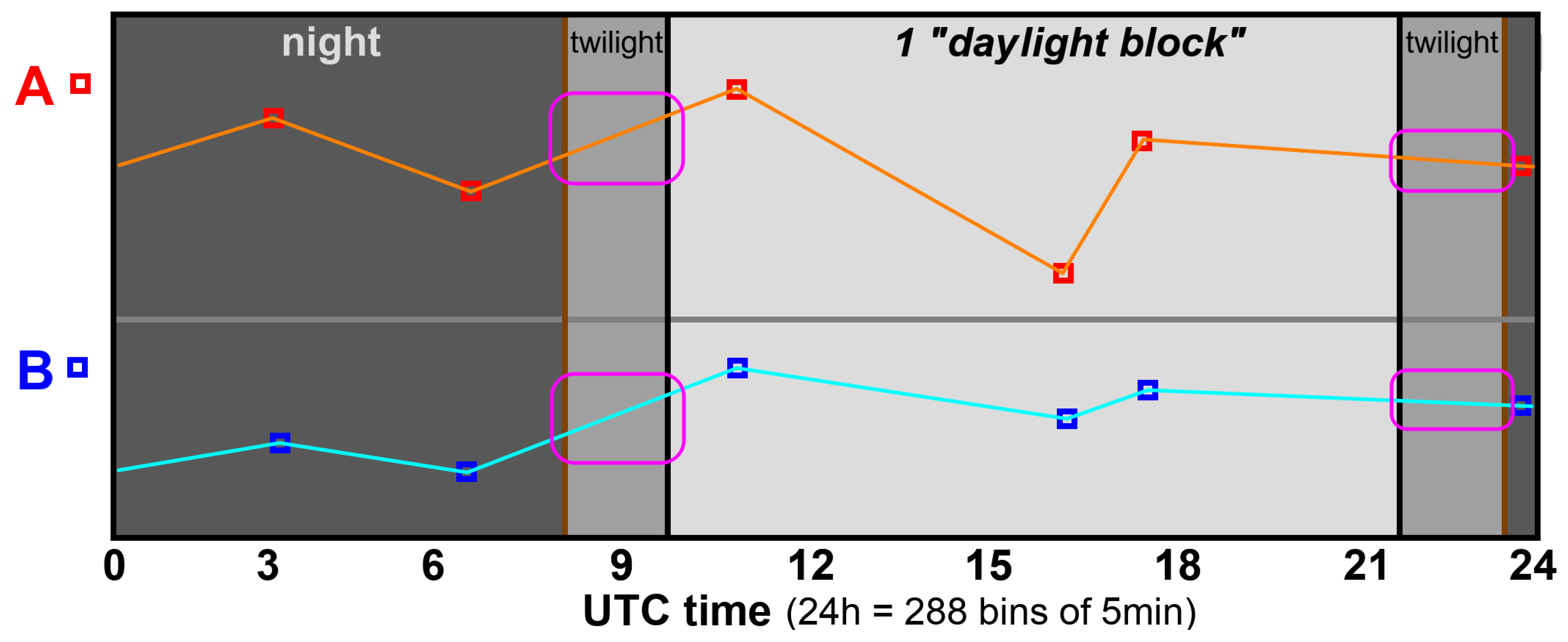 Remotesensing 13 03695 g009