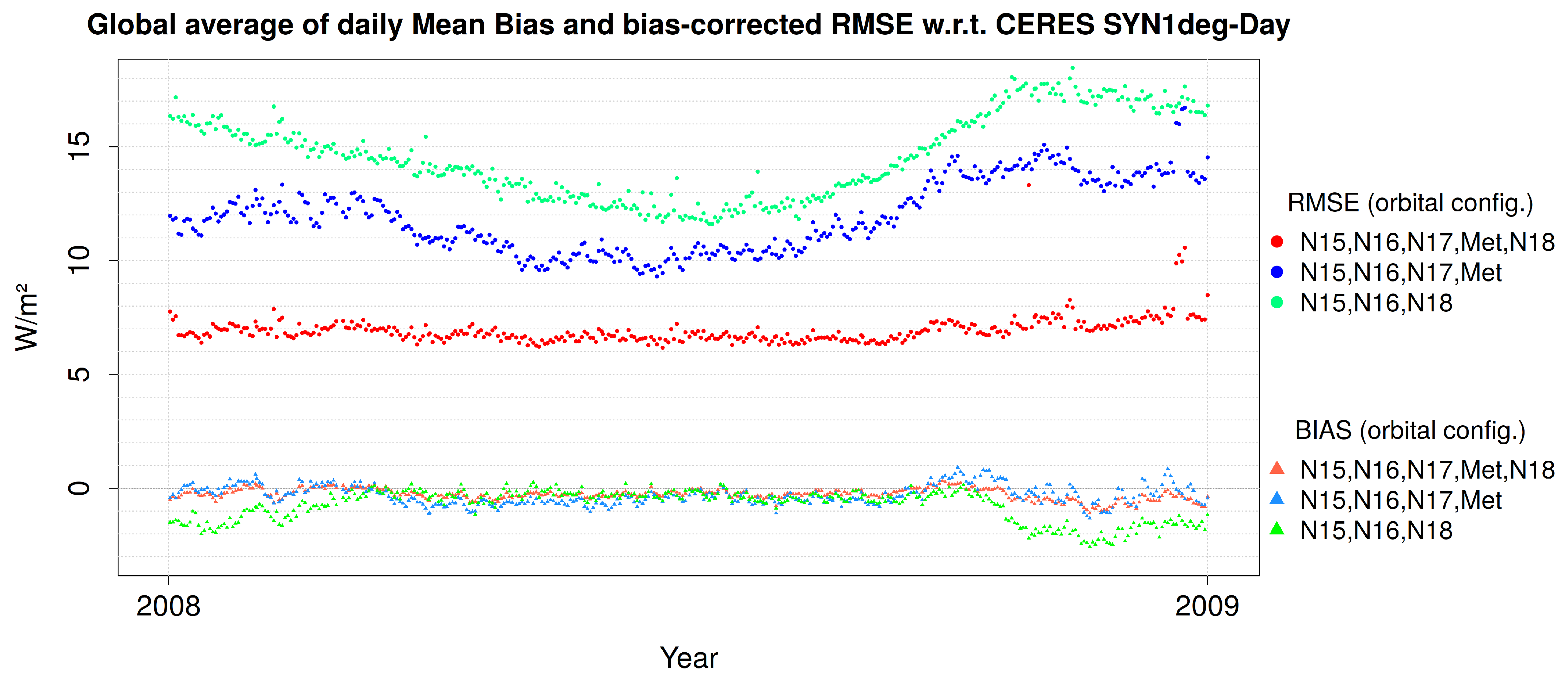 Remotesensing 13 03695 g012