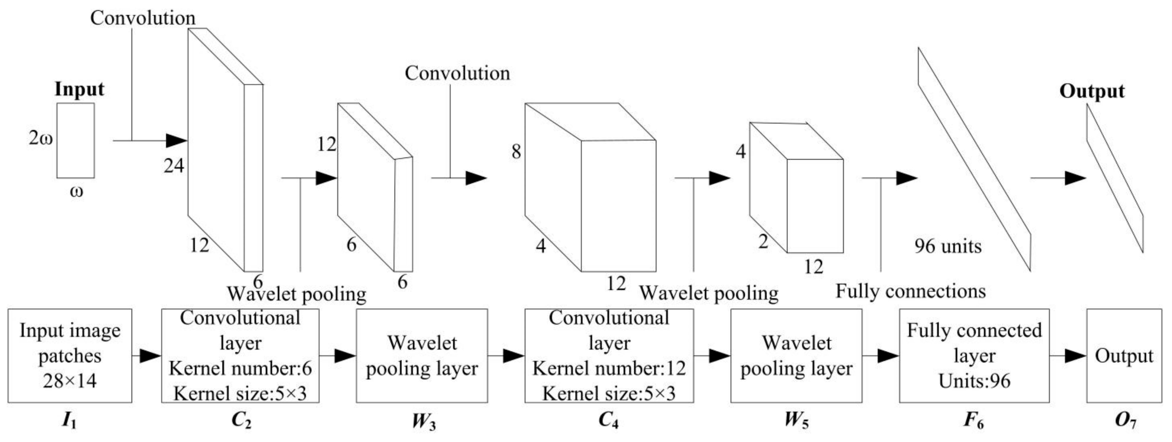 Remotesensing 13 03697 g004