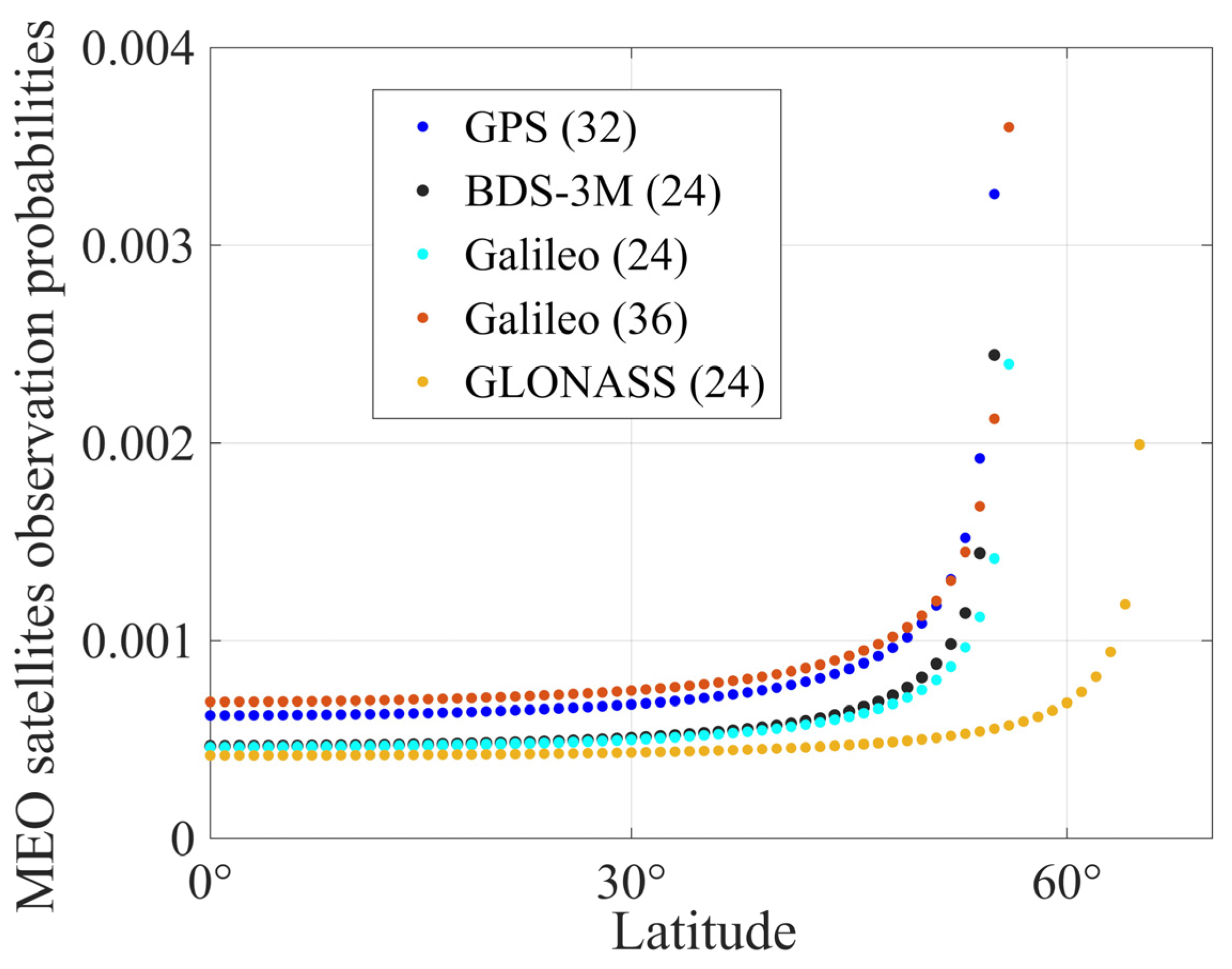 Remotesensing 13 03698 g001