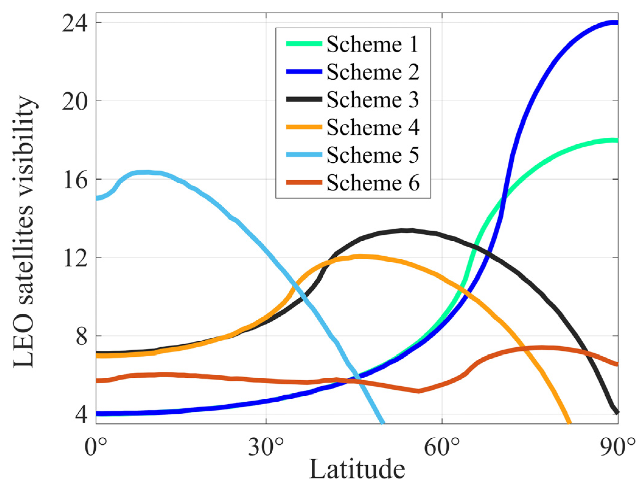 Remotesensing 13 03698 g009
