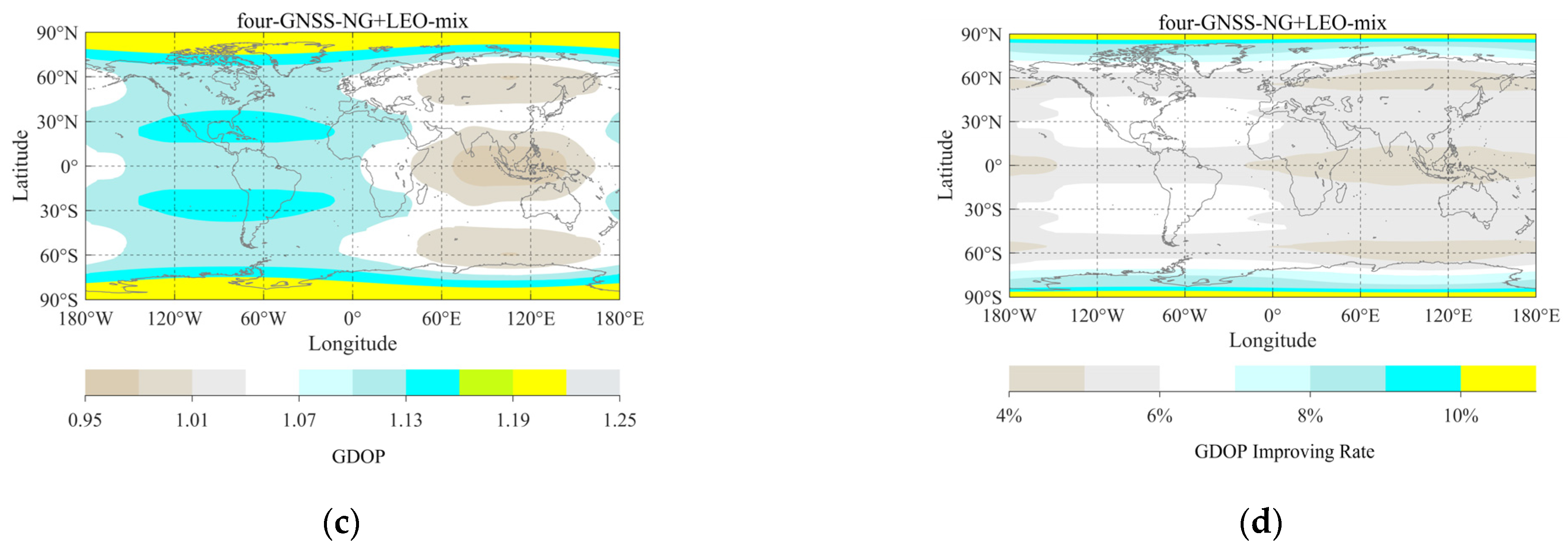 Remotesensing 13 03698 g010b
