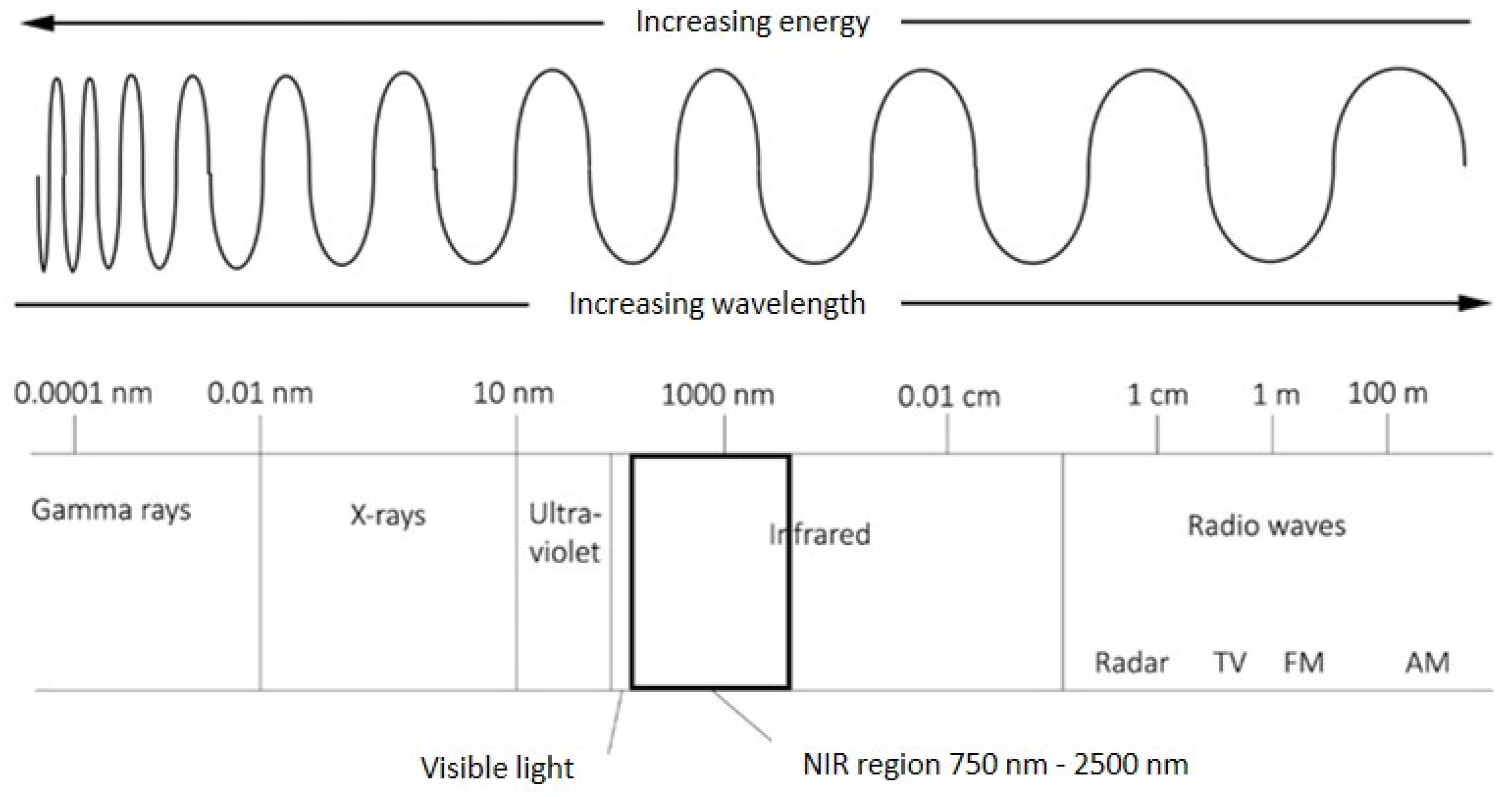 Remotesensing 13 03699 g001