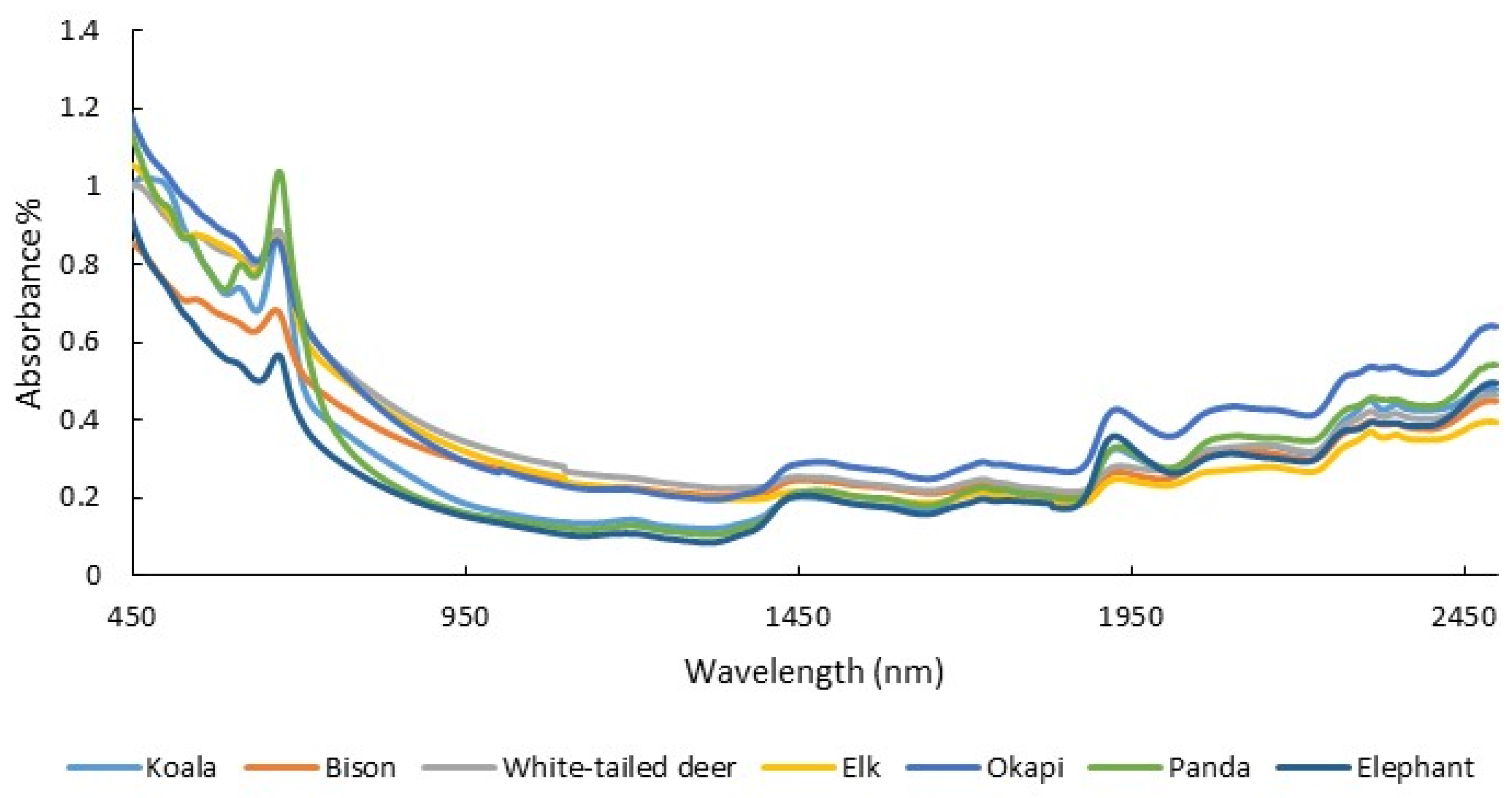 Remotesensing 13 03699 g002