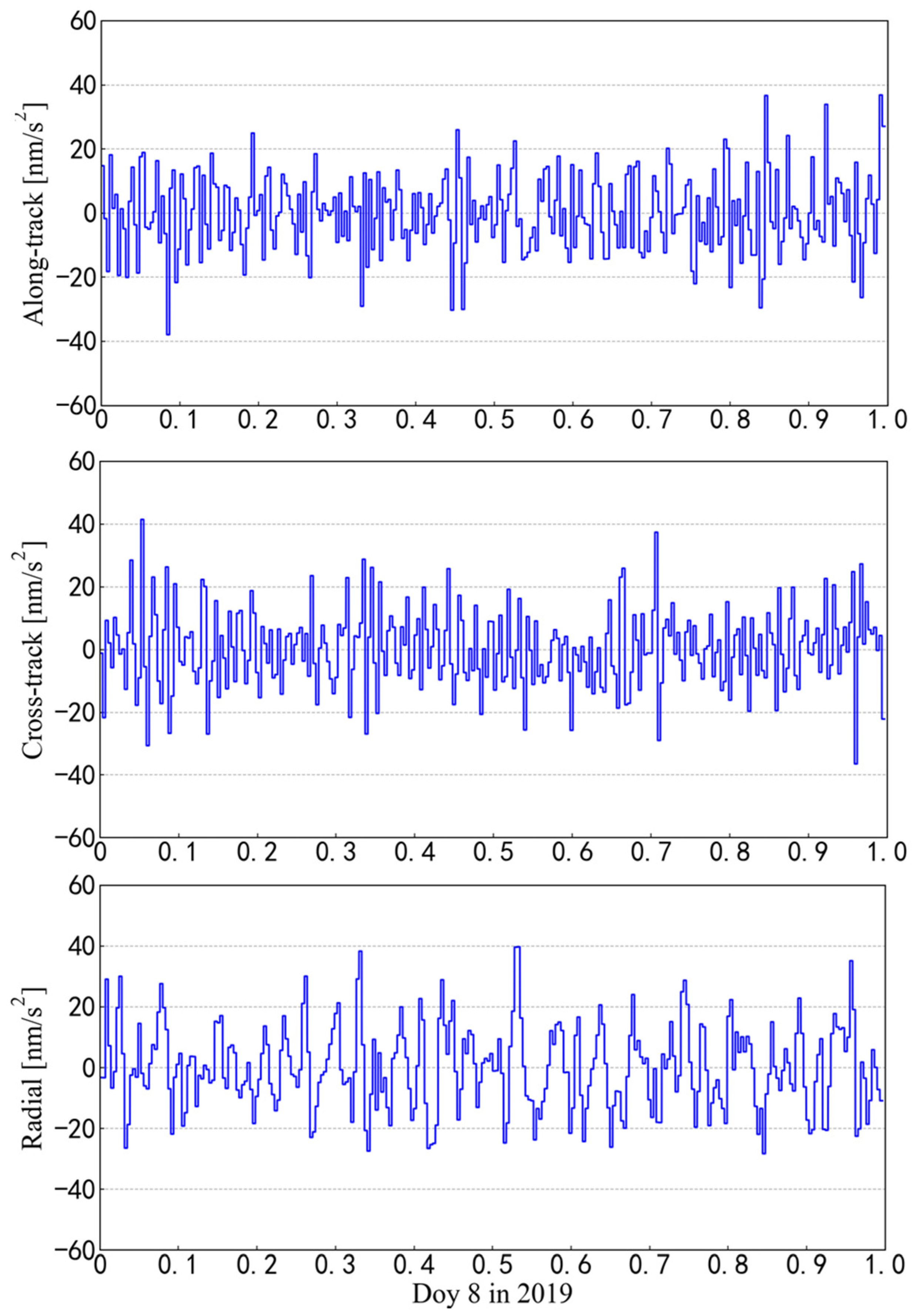 Remotesensing 13 03702 g001