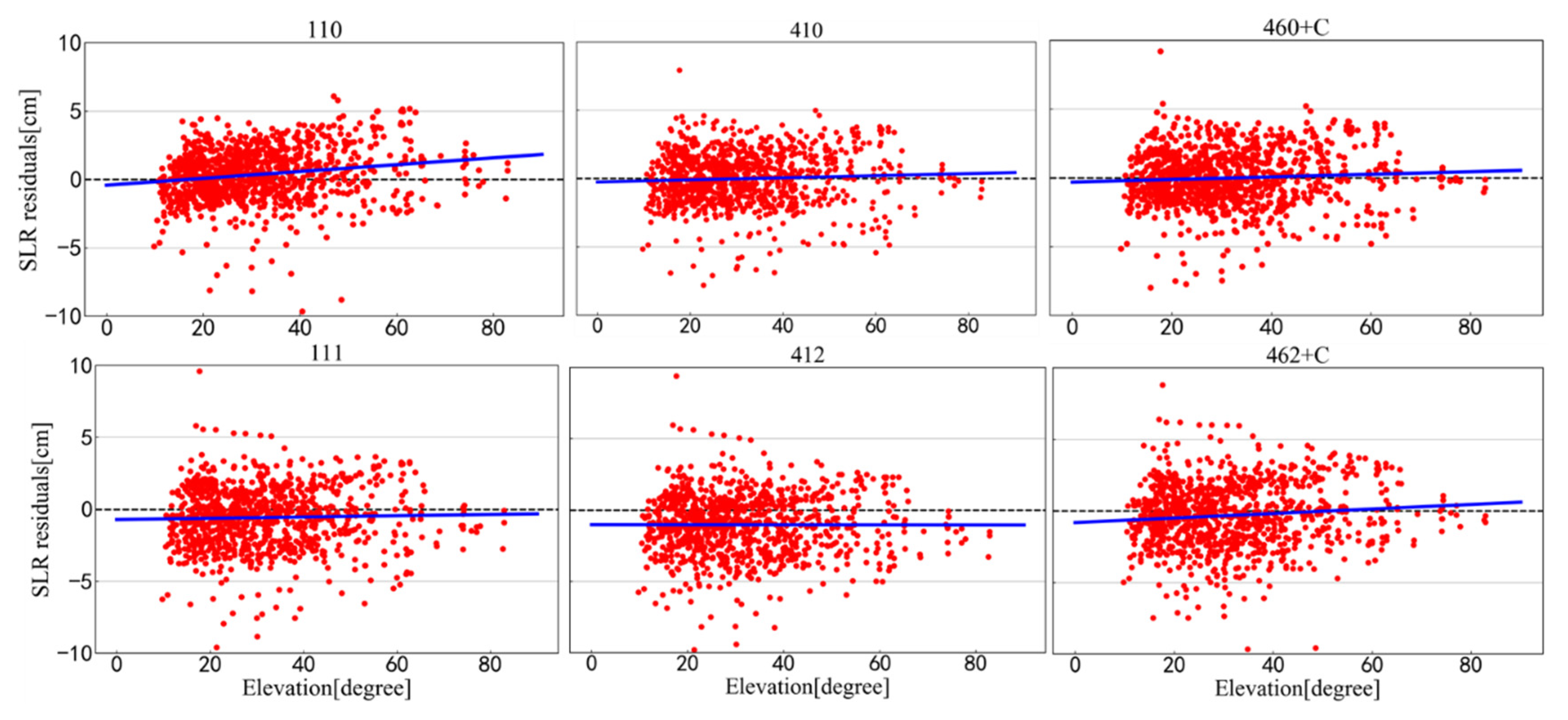 Remotesensing 13 03702 g003