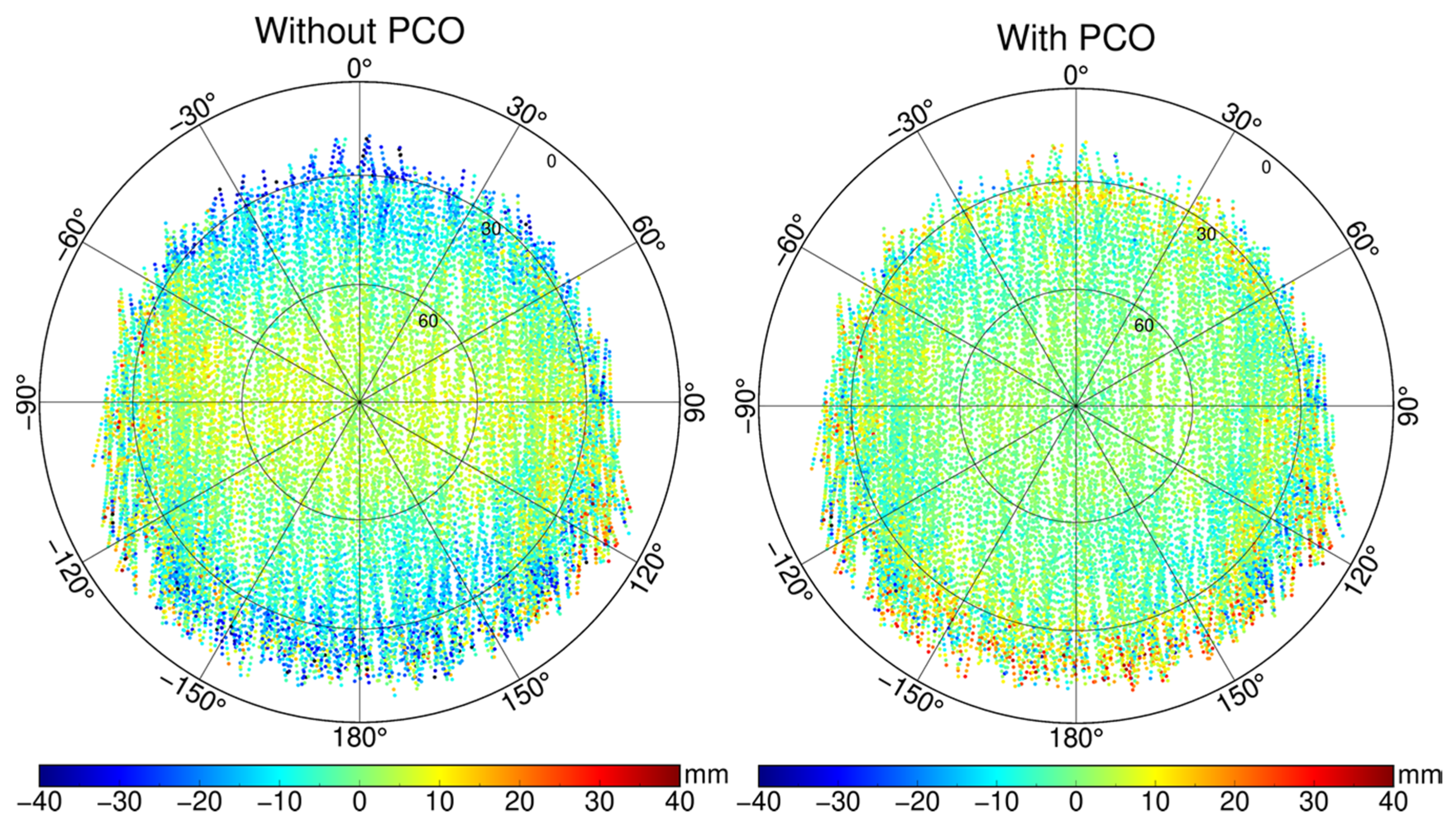 Remotesensing 13 03702 g006