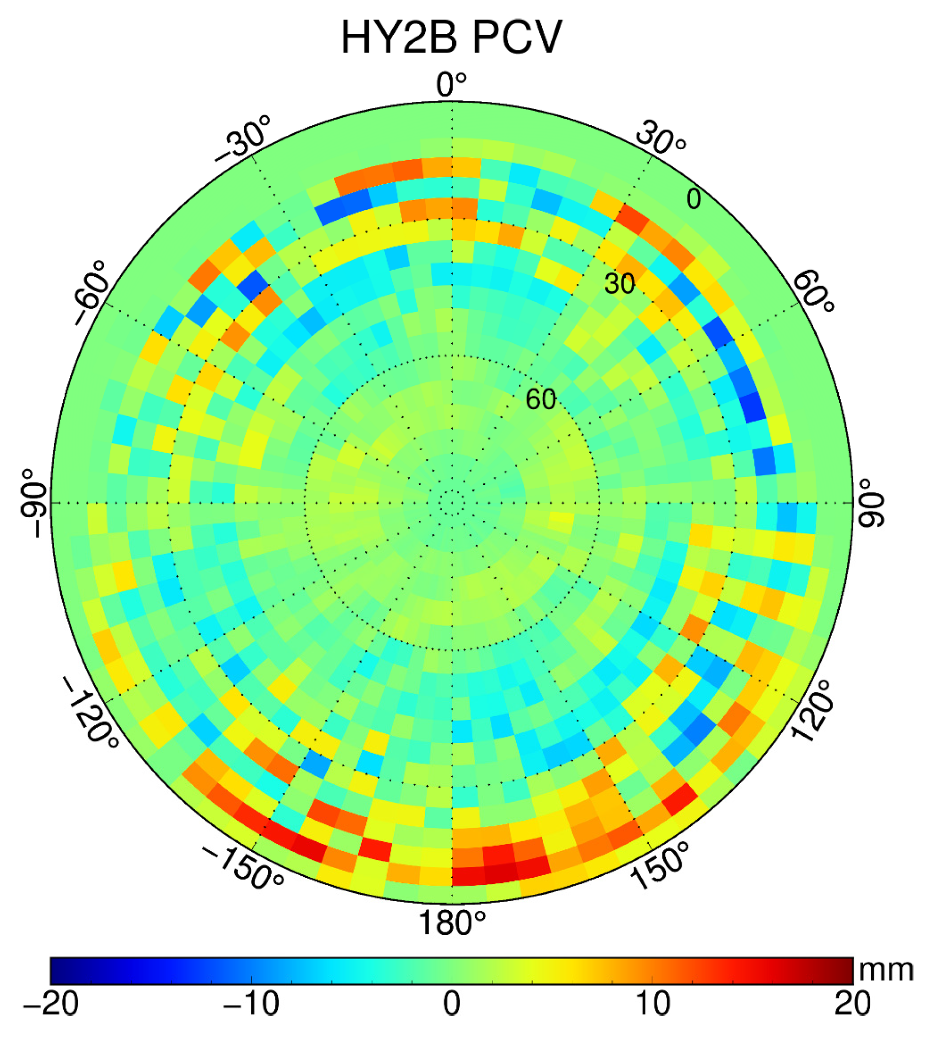 Remotesensing 13 03702 g007